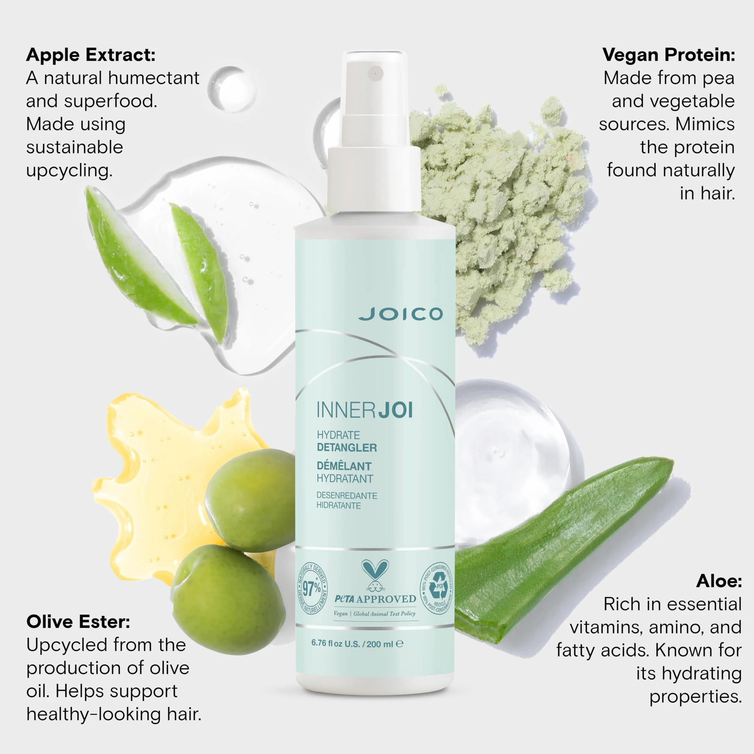 Joico Innerjoi Hydrate Detangler