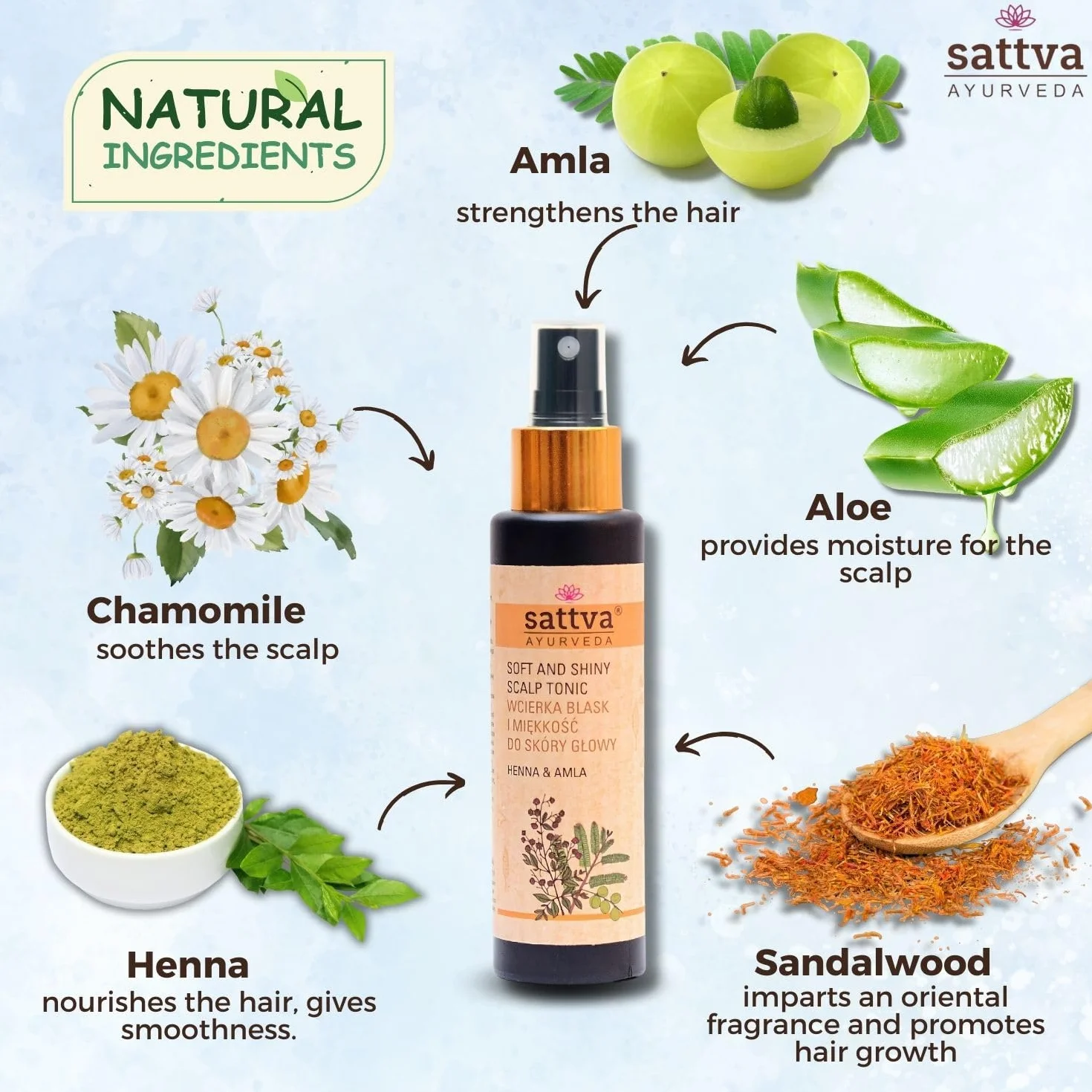 Sattva Ayurveda Wcierka do skóry głowy Tonik do włosów 100 ml