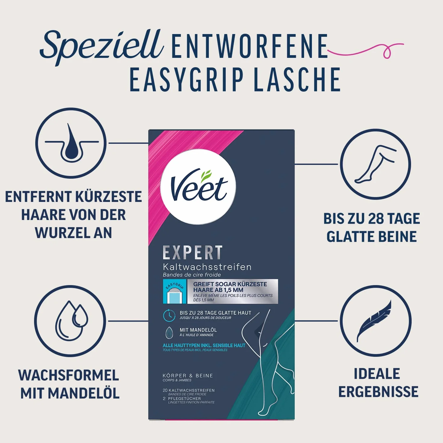 Veet Expert paski woskowe na ciało i nogi – paski woskowe do usuwania włosów do wszystkich rodzajów skóry, w tym skóry wrażliwej – 10 podwójnych pasków = 20 pasków