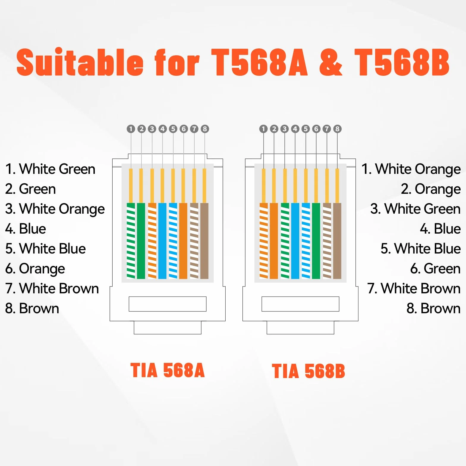 25 szt. wtyków RJ45 CAT 7 CAT 6A, wtyczka sieciowa cat7 ze wspomaganiem nawlekania i ochroną przed zagięciem, wtyczka lan do kabla AWG23 POE, wtyczka modułowa Cat7 wtyczka zaciskowa do przełączników