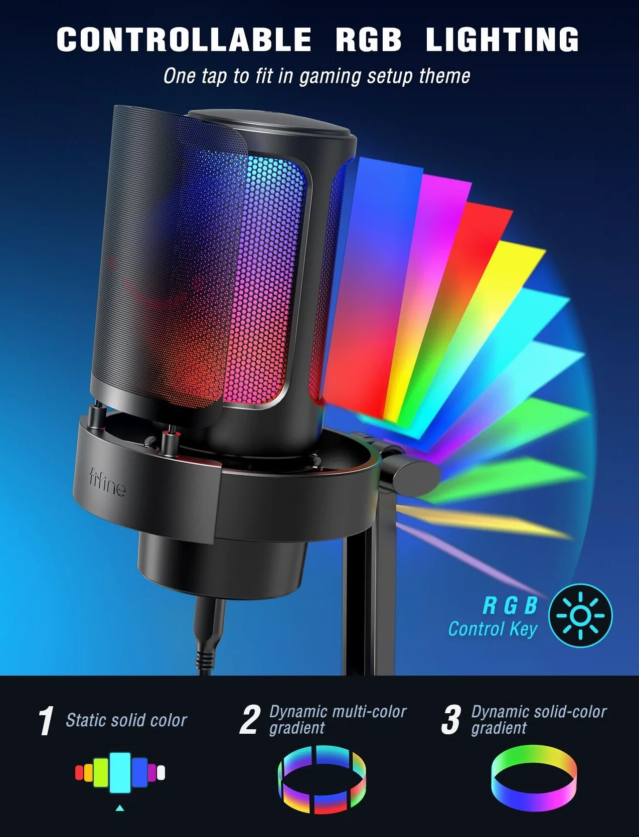 FIFINE Mikrofon PC USBC Do Streamingu Gier, Studia Podcastów, USB PS4 PS5 MAC - Ze Sterowaniem RGB, Przełącznik Wyciszenia, Gniazdo Słuchawkowe, Filtr Pop - A8