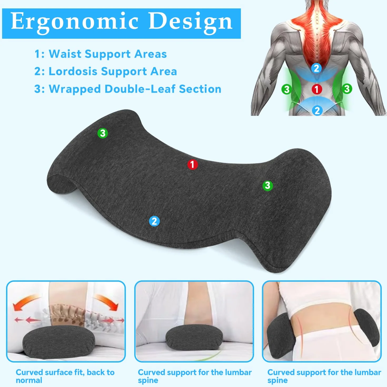 Poduszka lędźwiowa ortopedyczna z pianki memory, ergonomiczne podparcie pleców