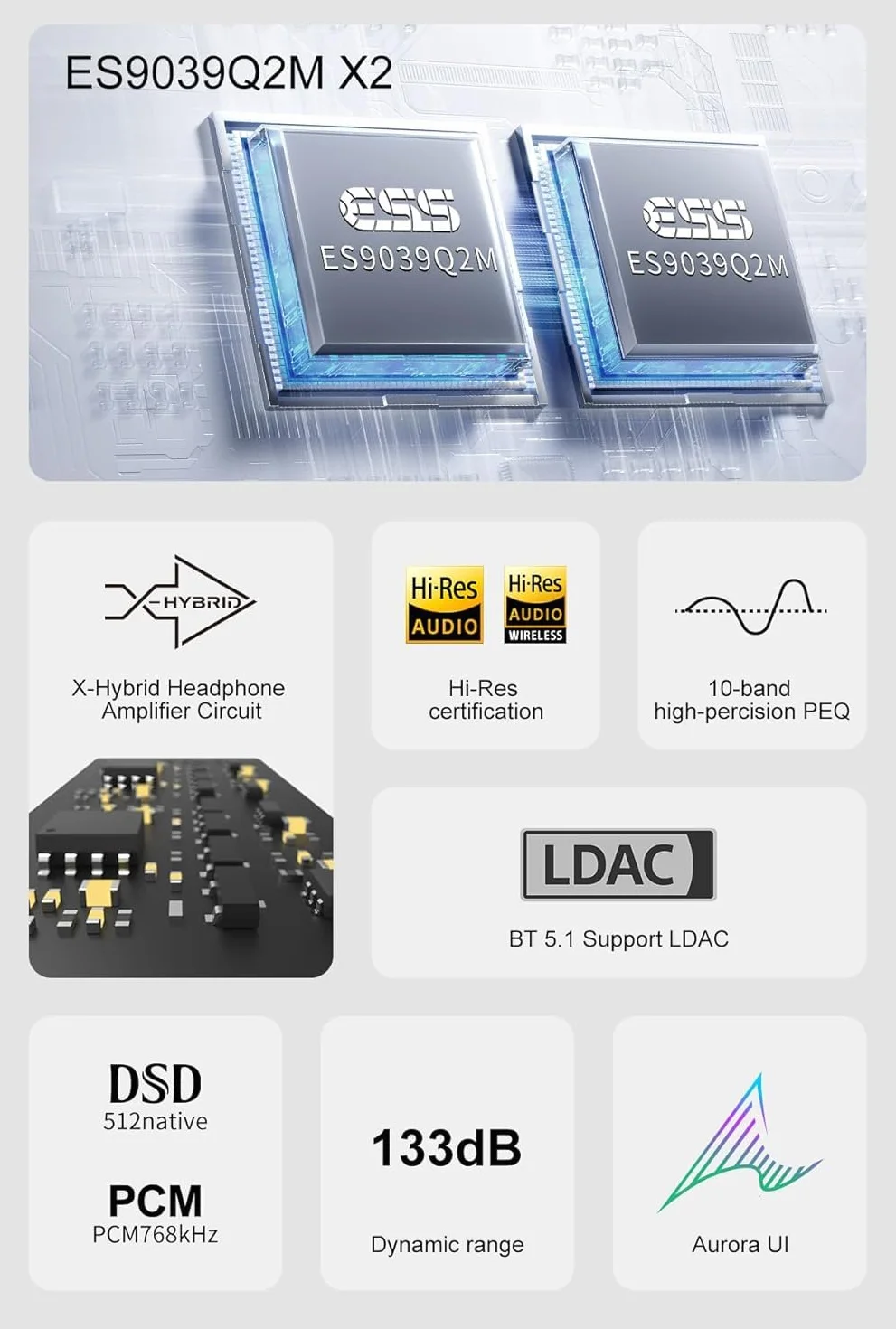 Topping DX5 II DAC wzmacniacz słuchawkowy z Bluetooth 5.1, chip DAC ES9039Q2M, wzmacnianie X-Hybrid, 10-pasmowy korektor dźwięku i symetryczne wyjścia, XMOS-USB, wysoka rozdzielczość, RC, biały