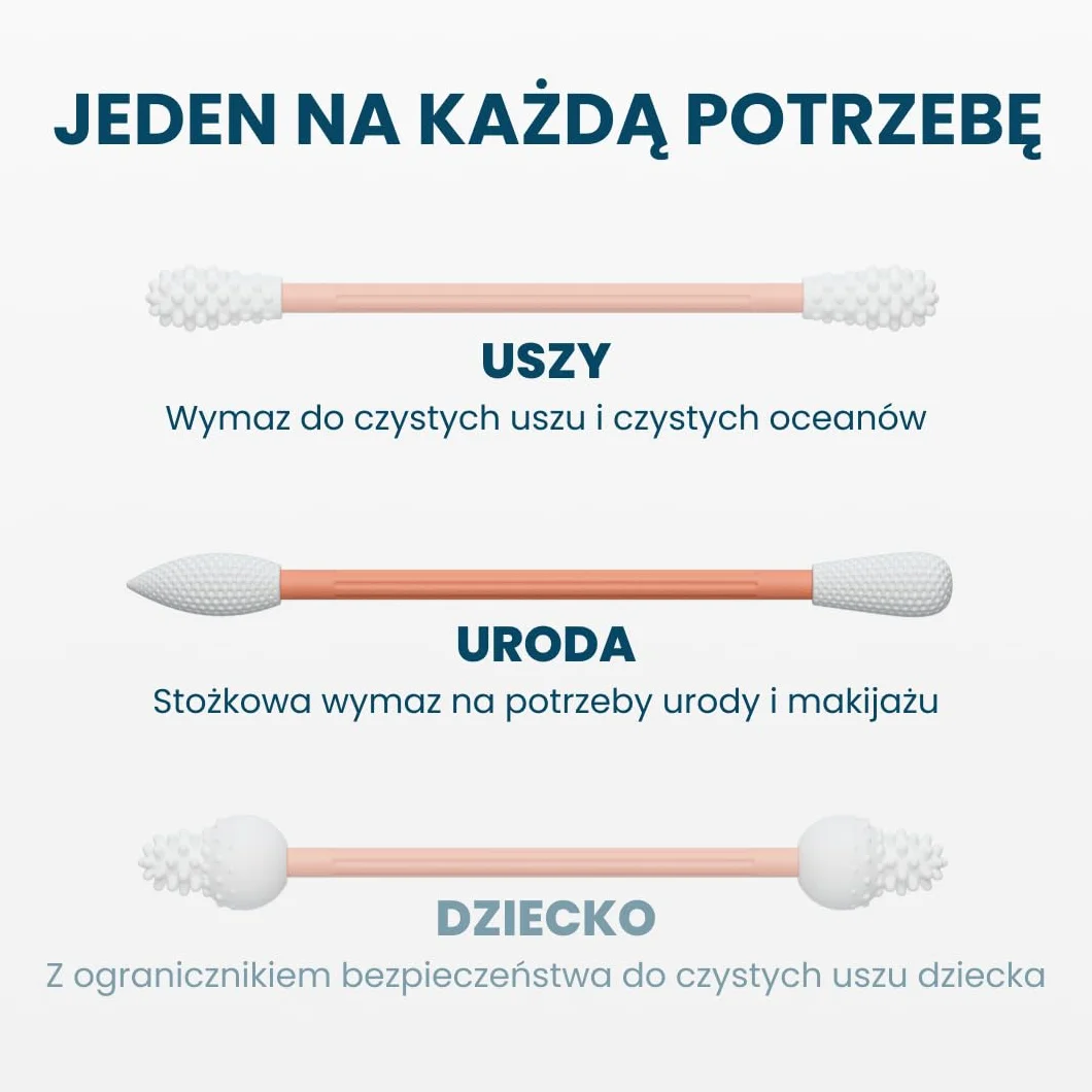 LastSwab Waciki wielokrotnego użytku do delikatnych i przyjaznych dla środowiska zabiegów pielęgnacyjnych - Trwała alternatywa dla jednorazowych Q Tips - zero odpadów i łatwa do czyszczenia