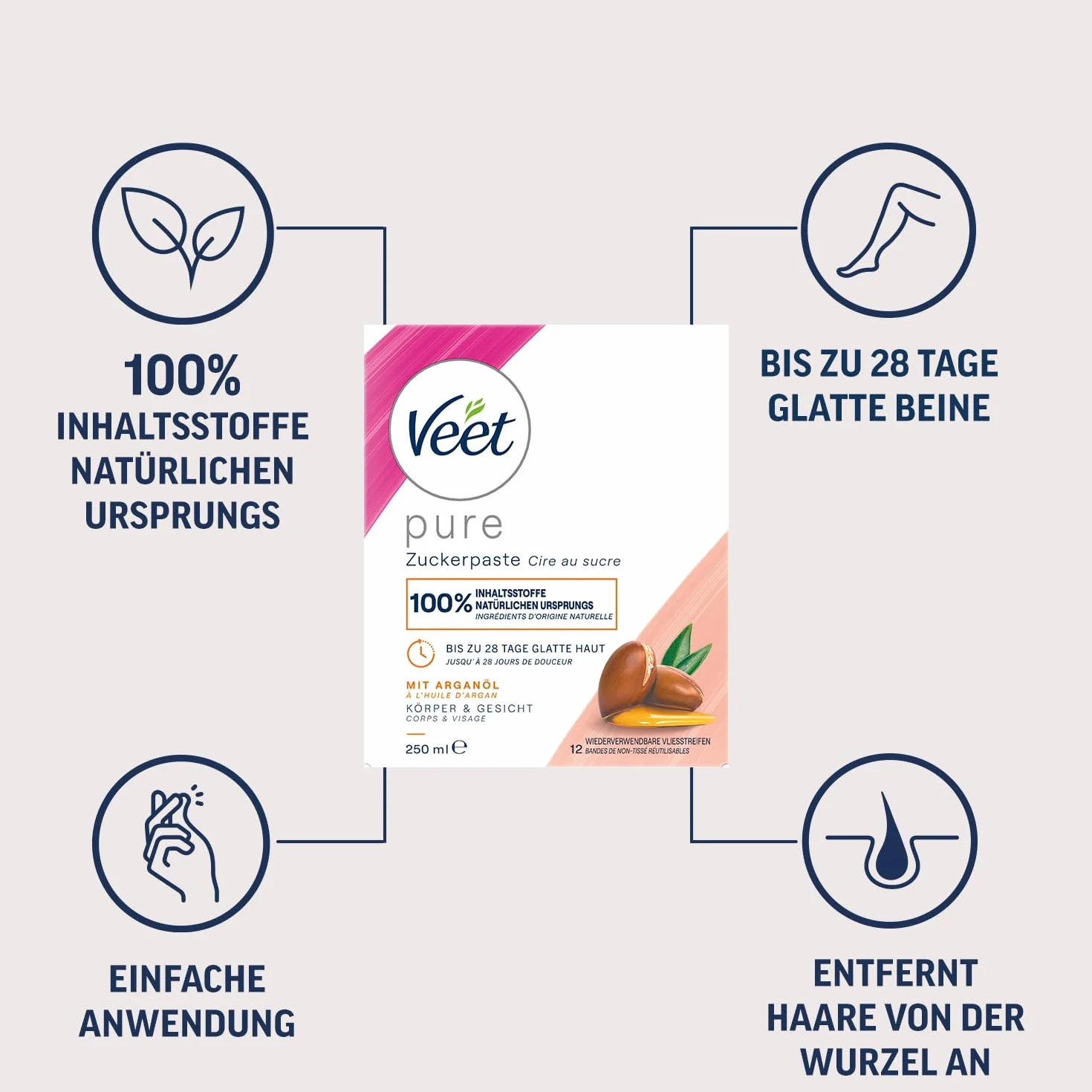 Veet Pure Pasta Cukrowa do Depilacji 250ml