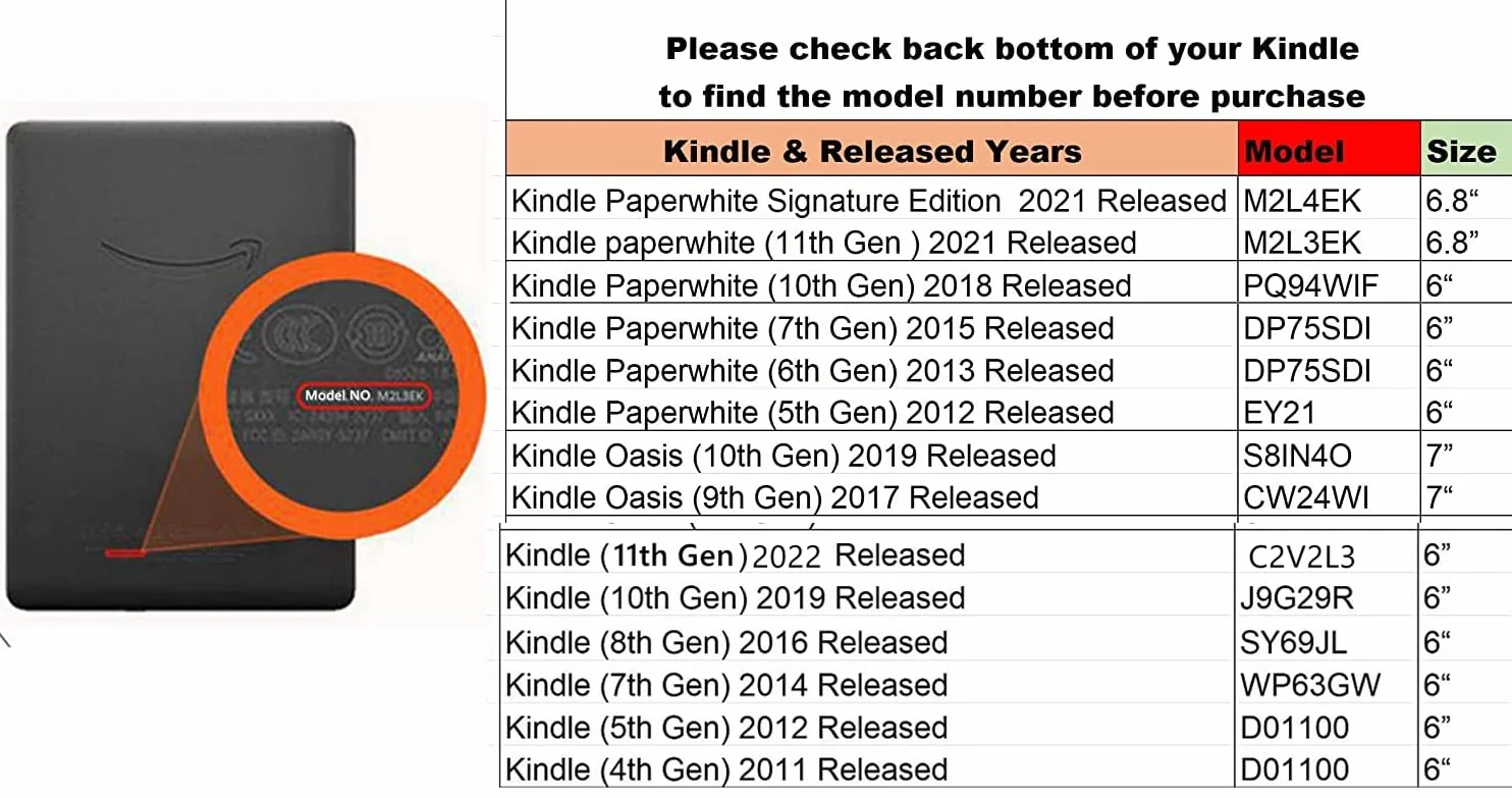 Pokrowiec Zcooooool Fabric do 6" Amazon Kindle 10. generacji (wydany w 2019 r.). Model nr J9G29R) Etui antypoślizgowe Paperwhite