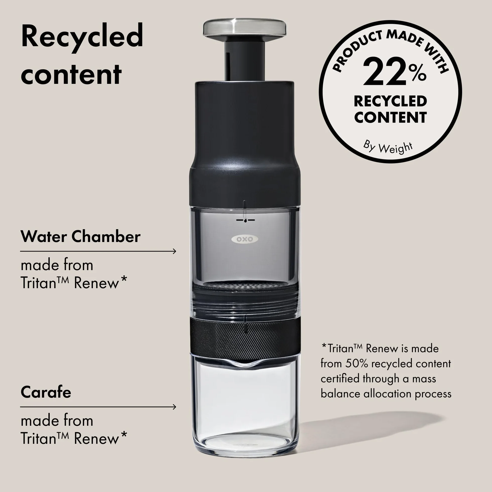 OXO Brew Rapid Brewer