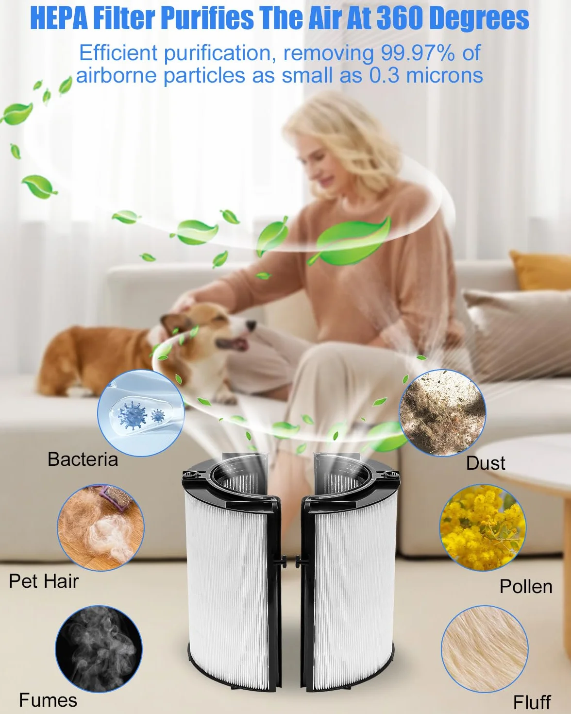 Filtr wymienny 2 w 1 H13 do Dyson HP04 TP04 DP04 PH04 HP09 TP09 HP07 TP07 PH03 PH01 360° Pure Cool