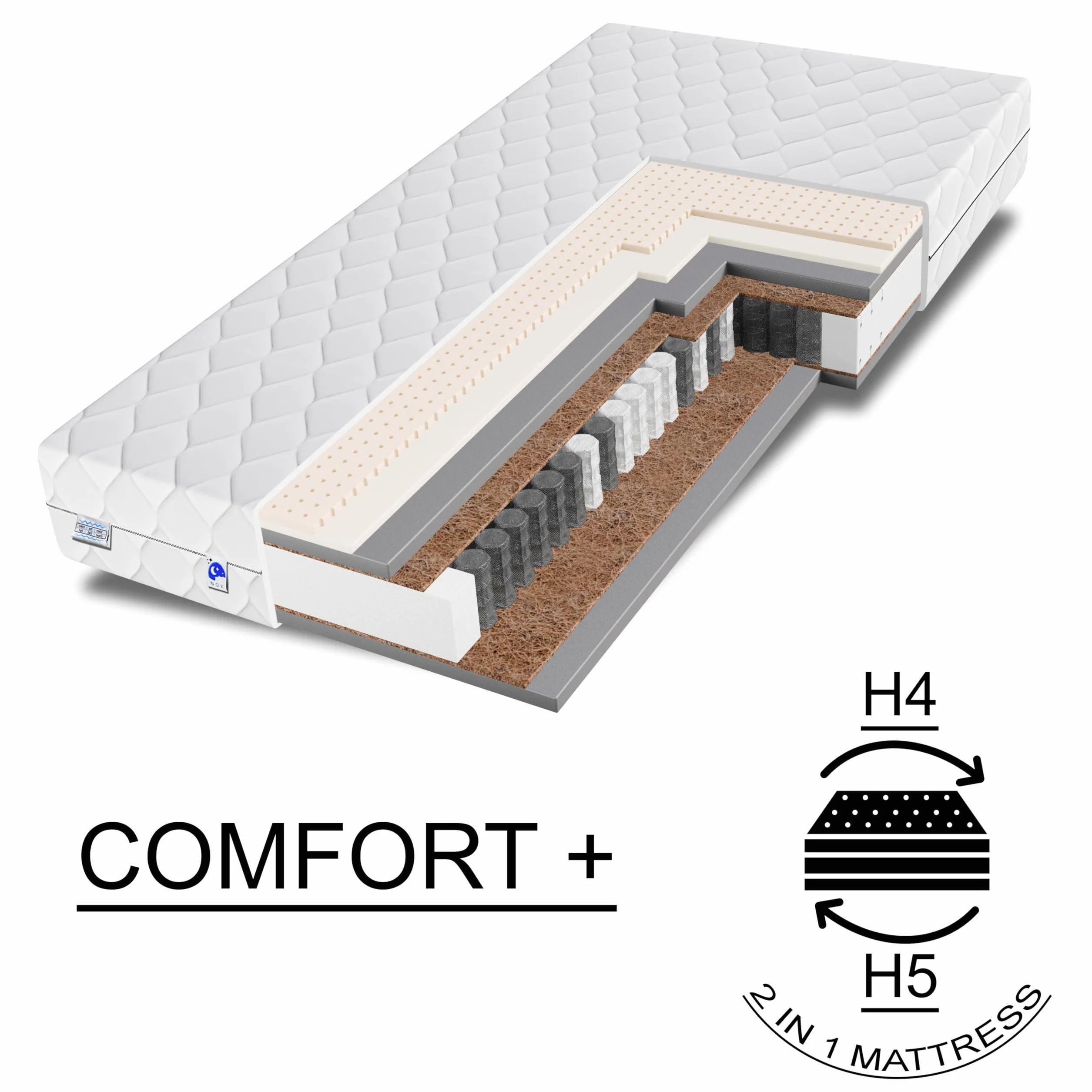 Materac sprężynowy dwustronny TULENA NOX 140x200 cm H4 H5 Comfort Plus 23 cm