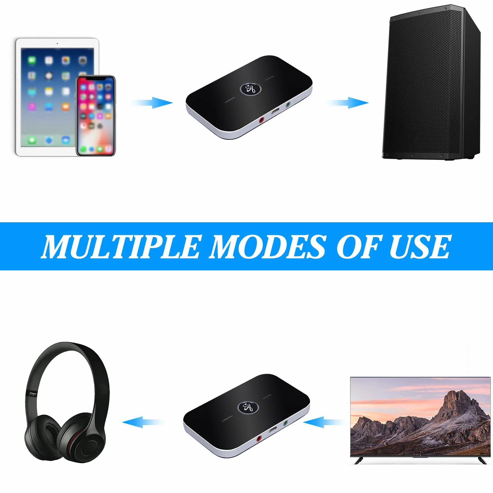 Adapter Bluetooth 5.0, Aicharynic 2 w 1 nadajnik audio, odbiornik Bluetooth, adapter audio, odbiornik z AUX 3,5 mm RCA, bezprzewodowy dźwięk HD, system stereo do telewizora, komputera, słuchawek,