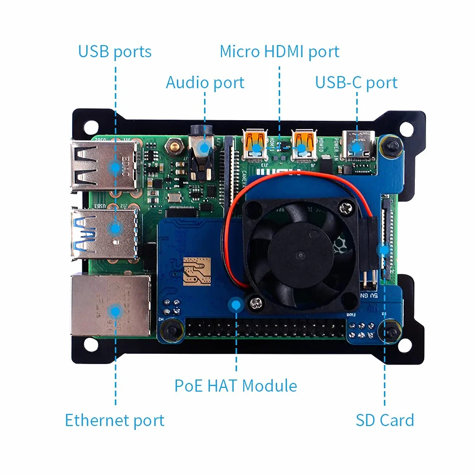 GeeekPi Akrylowa Obudowa do Raspberry Pi 4B/3B+/3B/2B/B z Etui na PoE (Raspberry Pi i PoE Nie Dołączone)