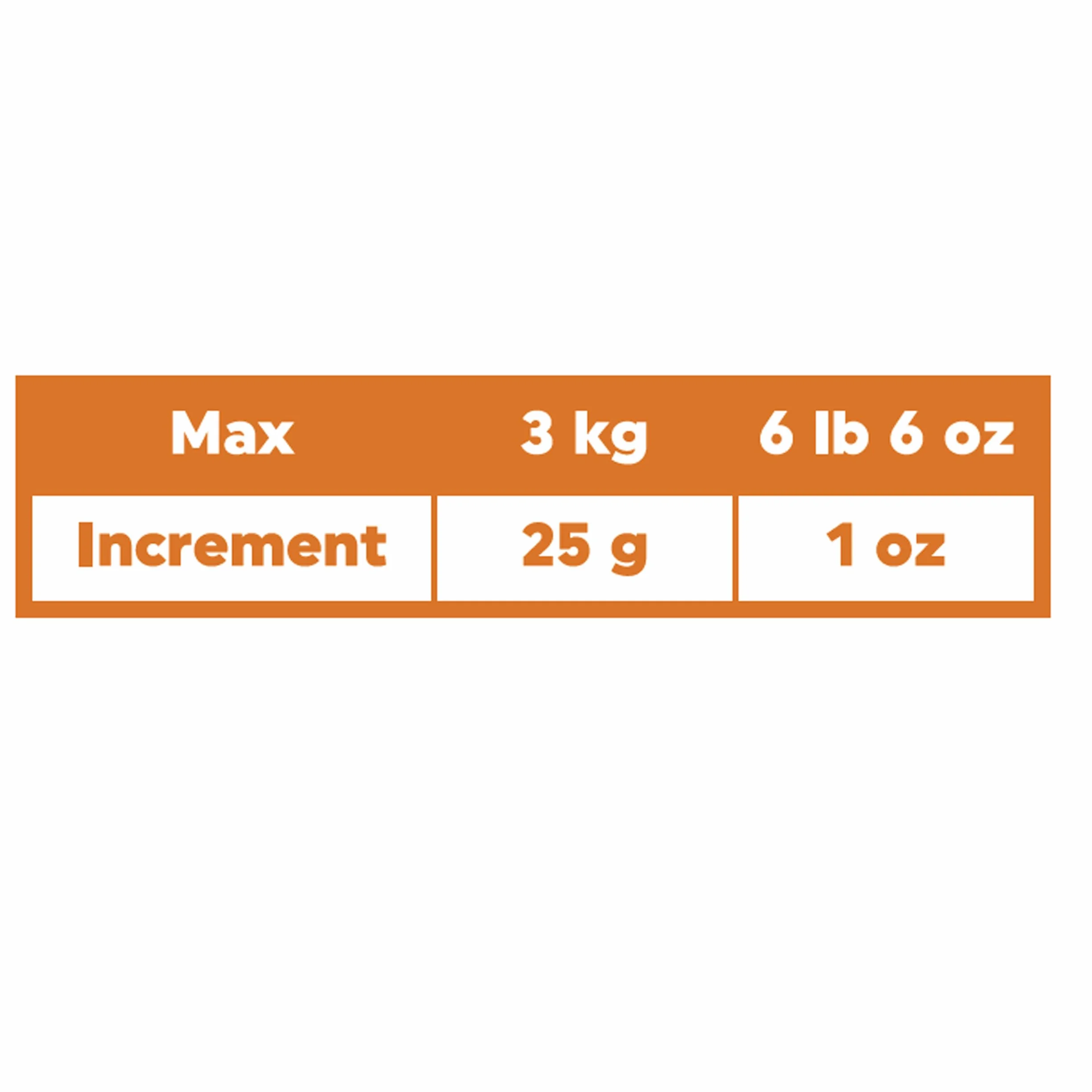 Salter Mechaniczna waga kuchenna 3 kg analogowa biała
