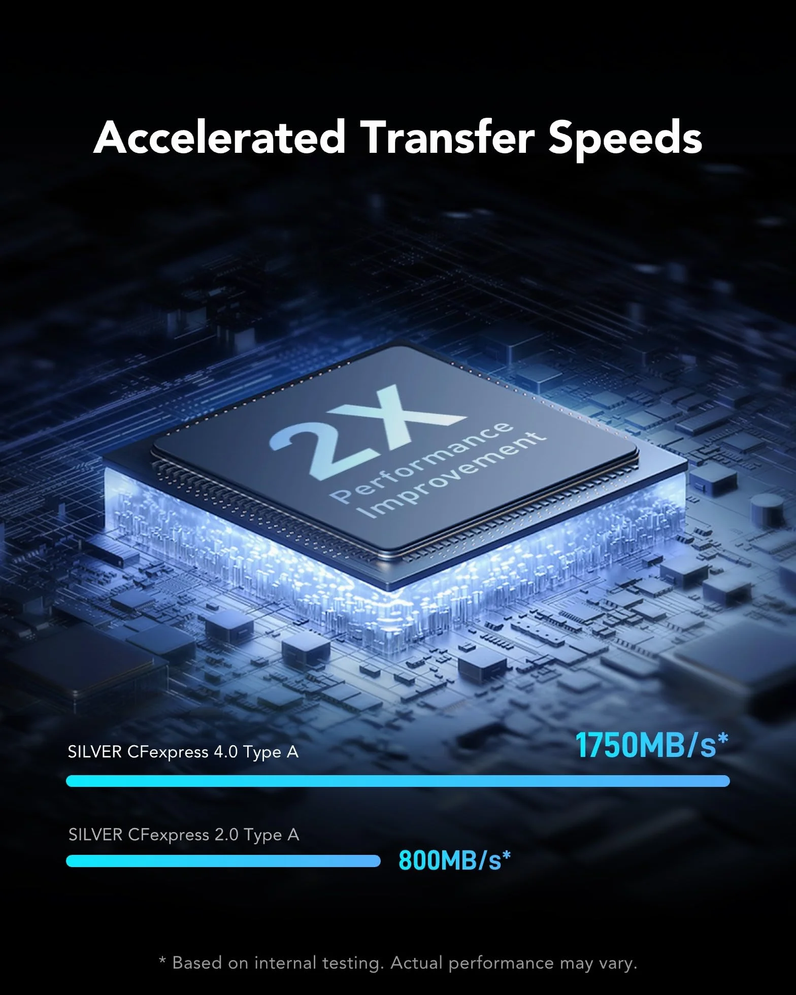 Lexar Professional CFexpress 4.0 karta typu A 512 GB, karta CFE do 1750 MB/s odczytu, VPG200, karta wideo 8K, karta pamięci kompatybilna z aparatami Sony Alpha i Sony FX