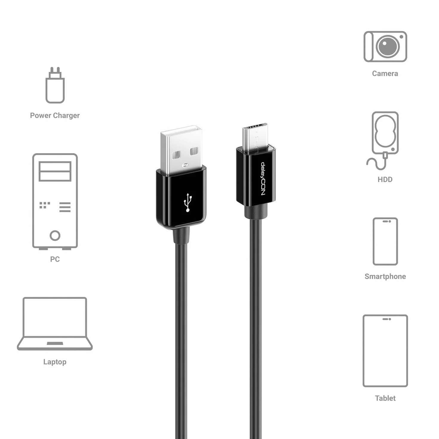 deleyCON 2m Kabel Ładujący Micro USB Kabel do Transmisji Danych Kompatybilny z Android Telefony Komórkowe Smartfony Tablety Odtwarzacze MP3 Aparaty Fotograficzne i Wiele Więcej. - Czarny