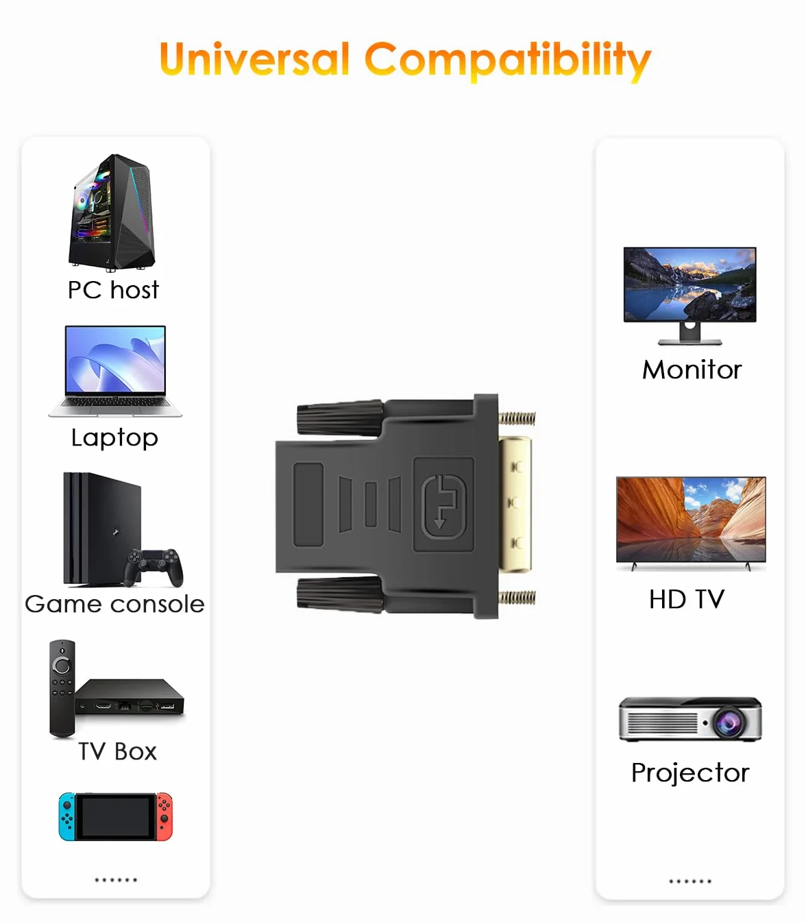 Adapter DVI na HDMI, adapter DVI-D męski na HDMI żeński 1080P dwukierunkowa konwersja do komputera, laptopa, monitora, telewizora, projektora, konsoli do gier i innych