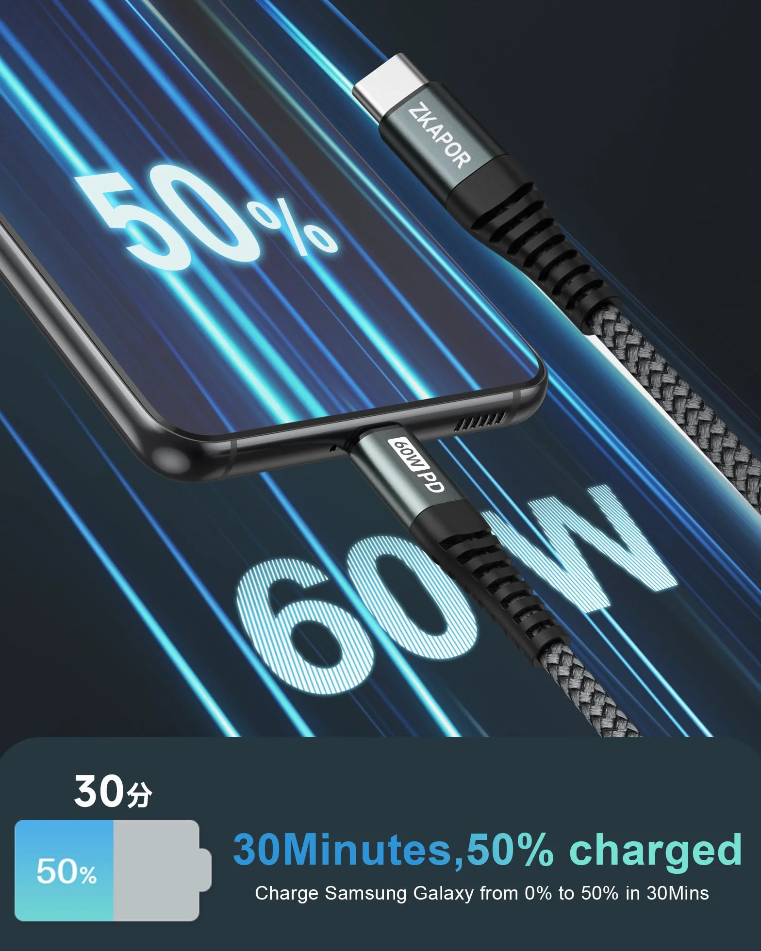 ZKAPOR Bardzo długi kabel USB C do USB C 3M, kabel typu C 60W Kabel do ładowarki USB typu C Szybkie ładowanie do Samsung Galaxy S22 /S21 /S20, Pad Pro 11''2020, Air 2020/2018, Huawei P40 /P30 -Szary