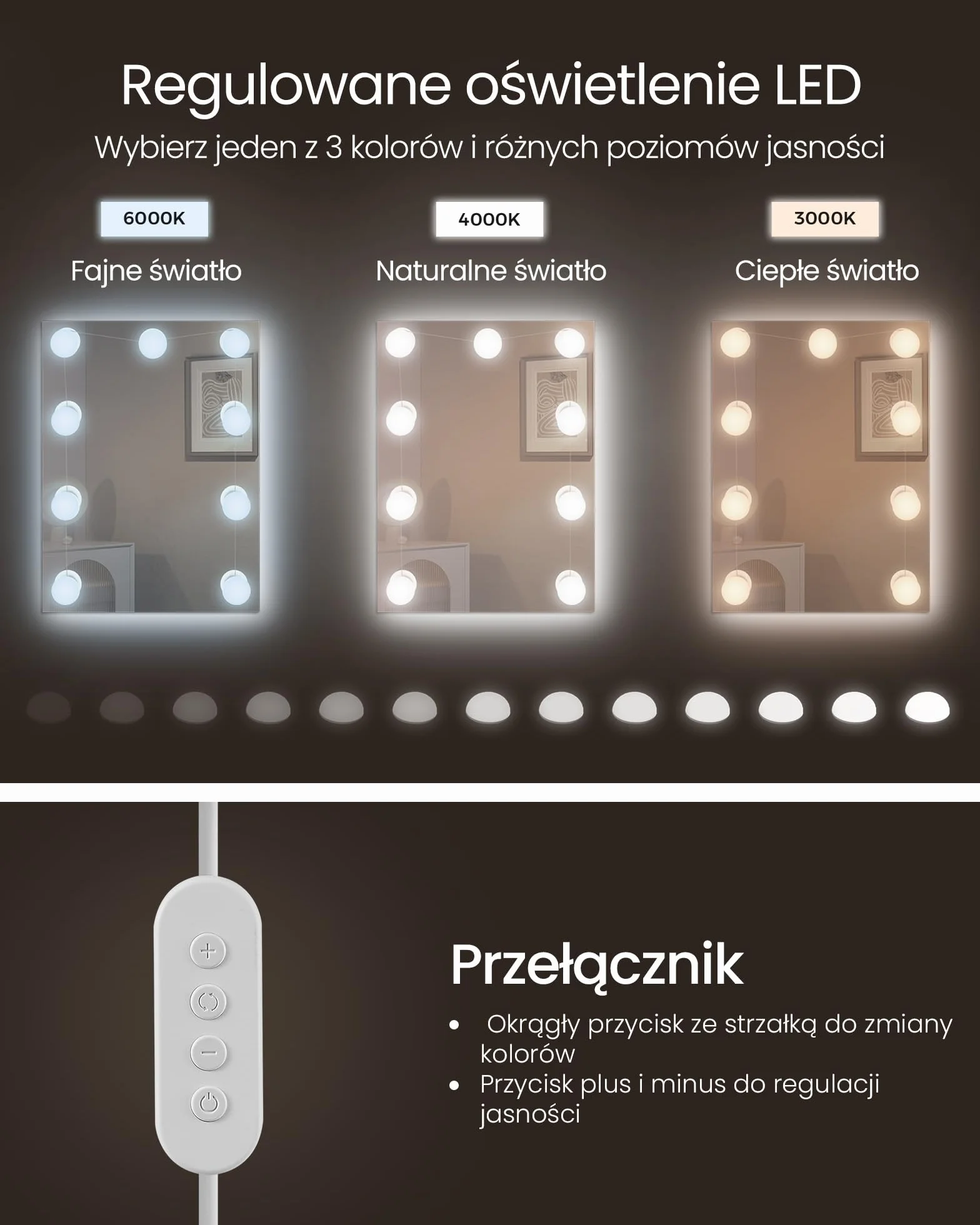 VASAGLE Toaletka z Oświetleniem LED, Regulacja Jasności, Lustro, Regulowane Półki, 2 Szuflady, Biała RDT126W01
