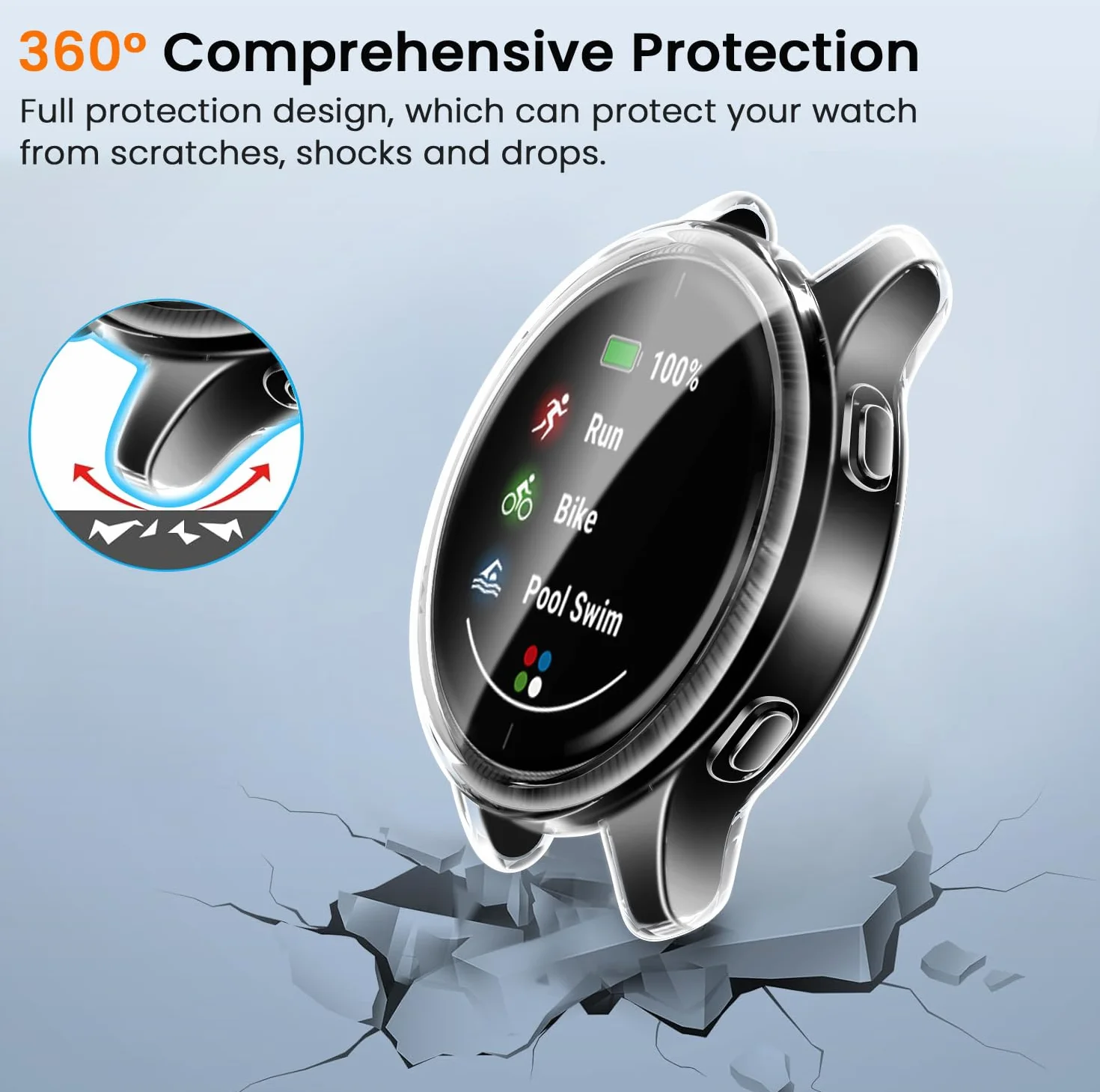 iVoler 3 sztuki etui z folią ochronną do Garmin Venu, pełne pokrycie, odporne na uderzenia i zarysowania, ultracienkie, miękkie etui ochronne z termoplastycznego poliuretanu (TPU), 2 przezroczyste + 1