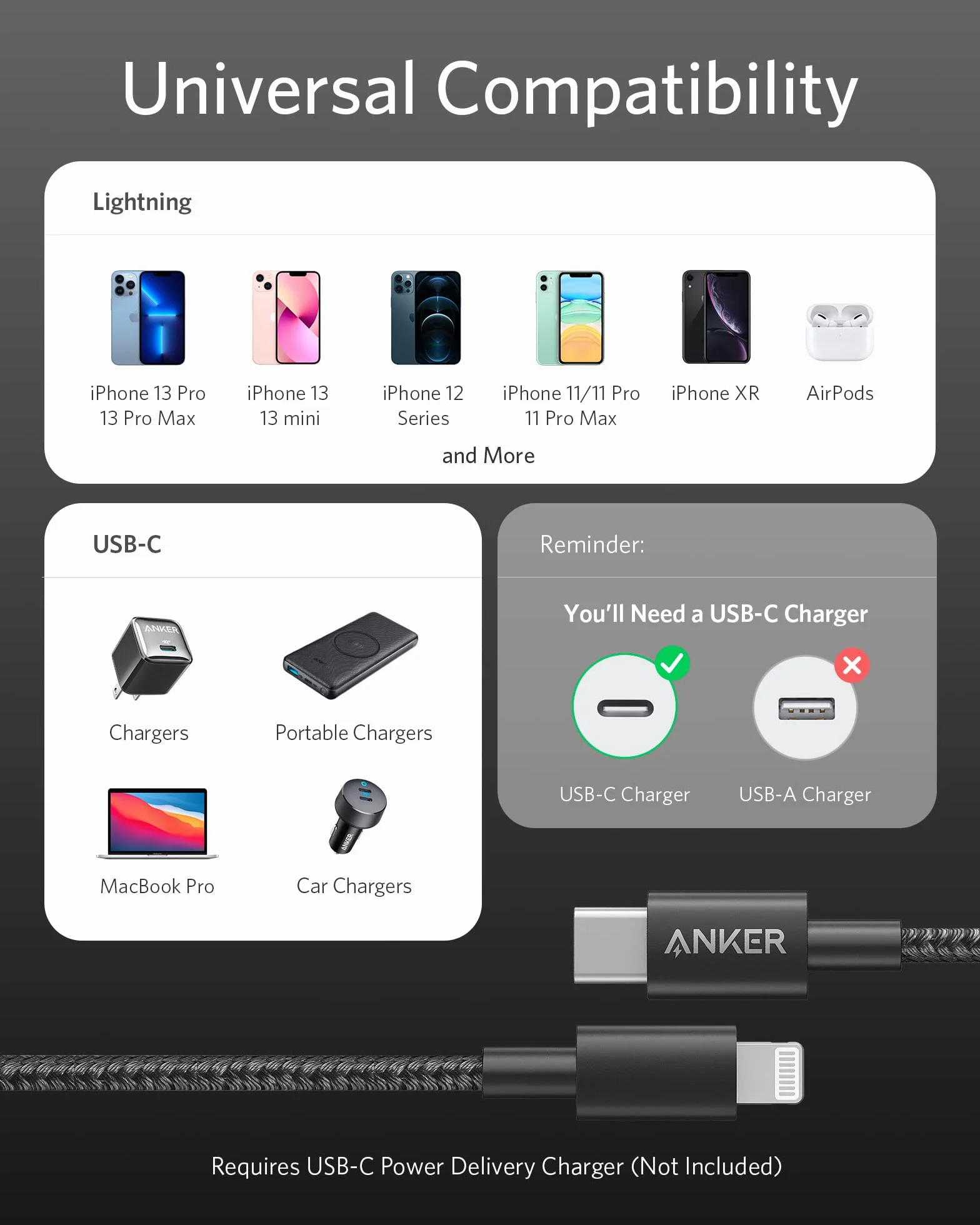 Anker USB C auf Lightning Kabel, New Nylon USB-C auf Lightning Ladekabel, 0.9 Meter lang, MFi-Zertifiziert, für iPhone 16/15 Pro/14/13/12 /AirPods Pro, Unterstützt Power Delivery