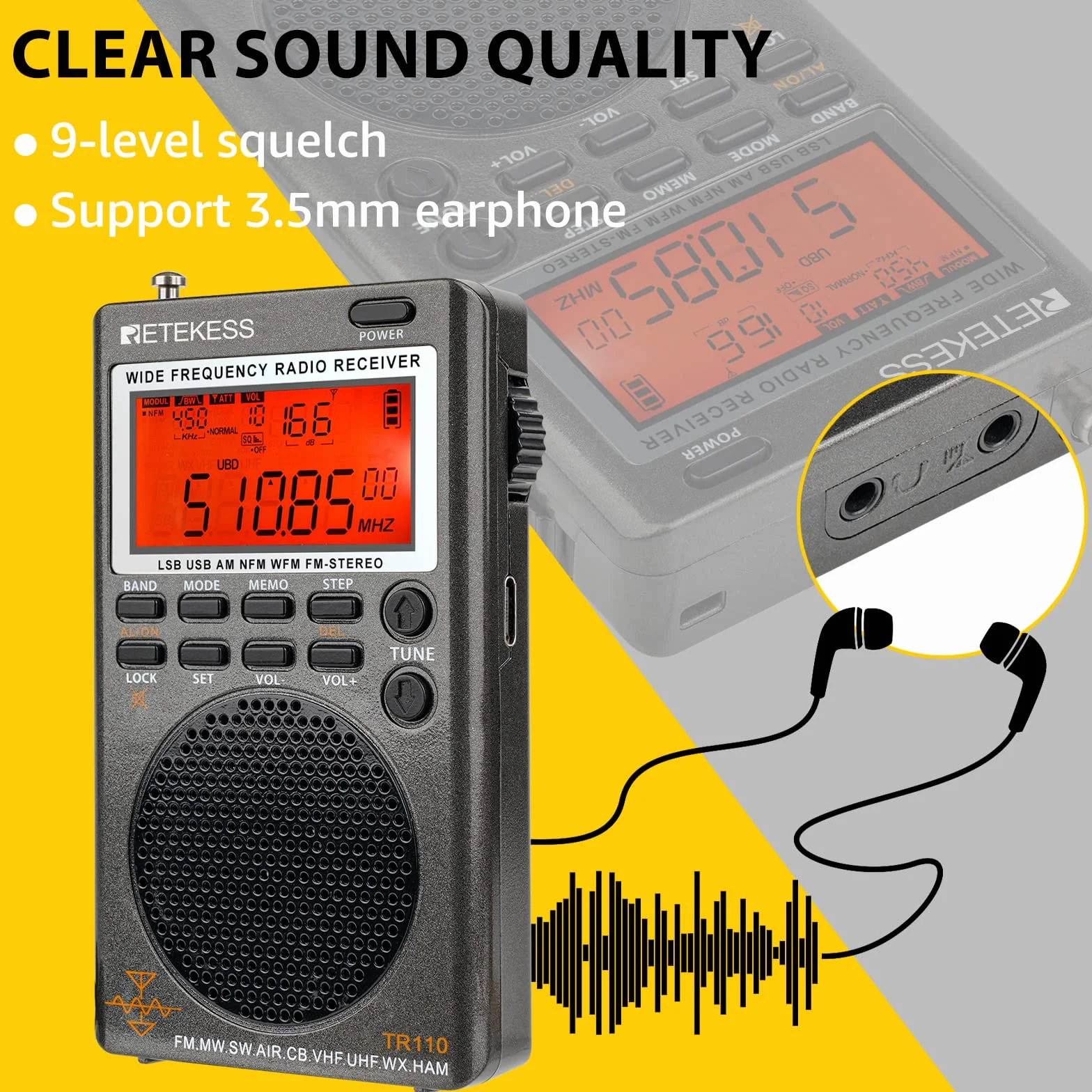 Retekess TR110 Przenośne Mini Radio, FM MW SW SSB Air Band World Odbiera Radio, FM Stereo, Wyłącznik Czasowy, Antena Zewnętrzna, do Użytku na Zewnątrz