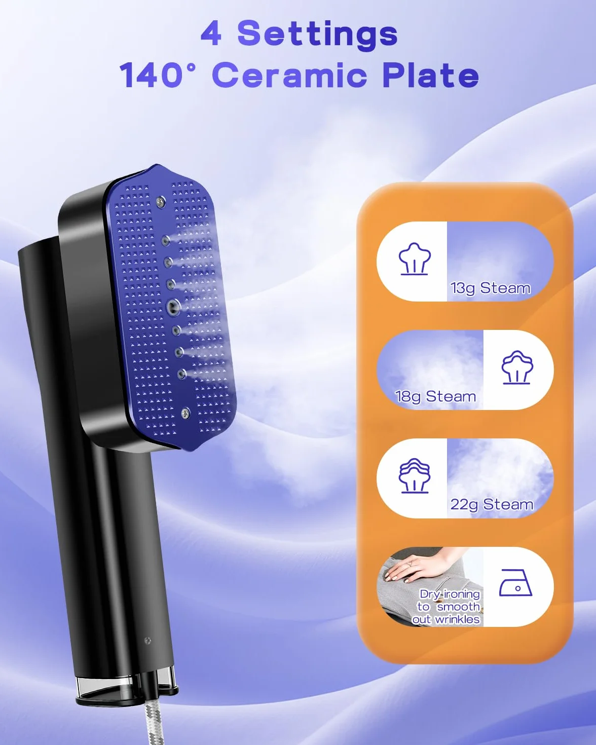 Parownica do ubrań 1200W 2-w-1 – Podróżne żelazko parowe mini z 15-sekundowym nagrzewaniem, lekka parownica 700 g, idealna do domu, biura i podróży
