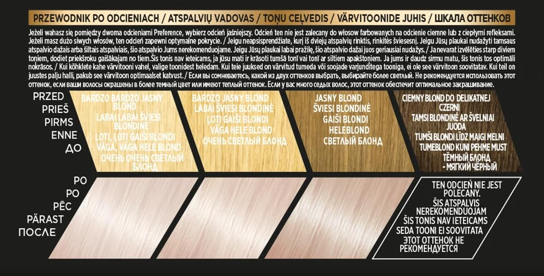 L'Oréal Paris Préférence 10.21 STOCKHOLM farba do włosów Bardzo Jasny Perłowy Blond