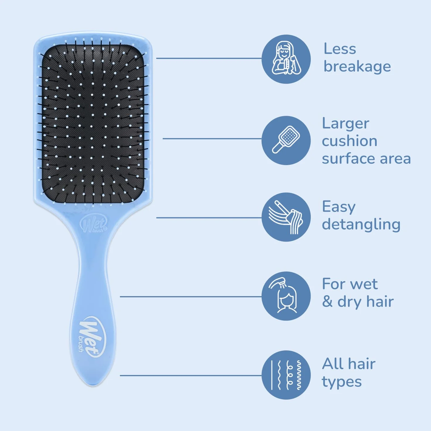 Wet Brush Paddle Detangler Hair Brush, Sky, Ultra-Soft IntelliFlex Bristles with AquaVent Design, Great For Treatment & Mask Application, Women, Men, Wet, Dry and Damaged Hair
