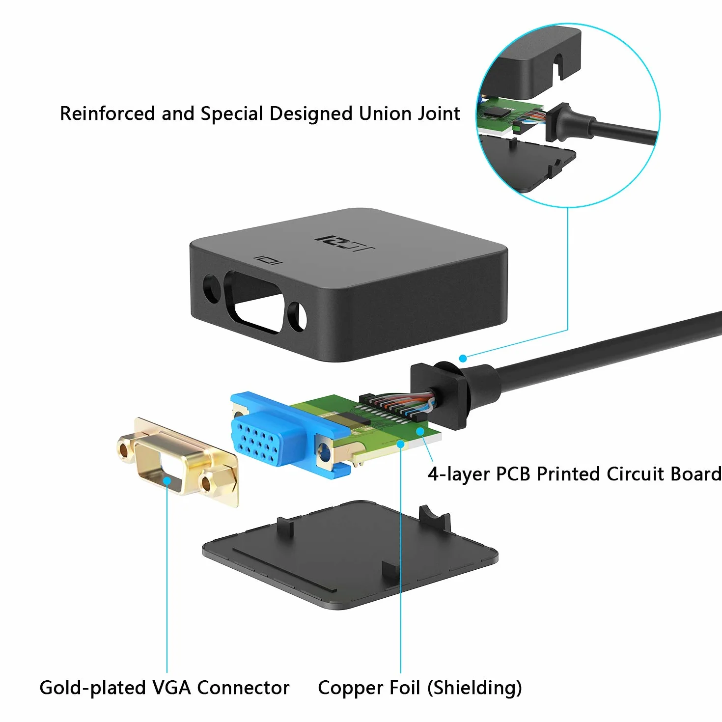ICZI Adapter HDMI na VGA 1080p 60Hz HDTV HDMI wtyczka do gniazda VGA, konwerter do PC, laptopa, Chromebook, Raspberry Pi, TV i wielu innych - 2 Pakiety