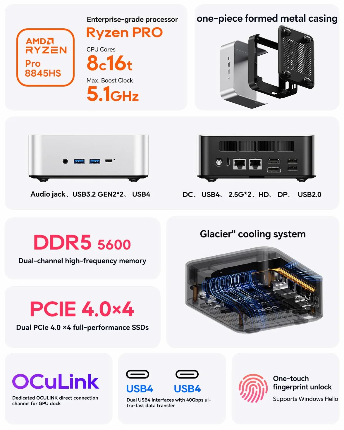 AOOSTAR MACO Mini PC Ryzen 7 PRO 8845HS(do 5,1GHz) mini komputer stacjonarny Barebone bez pamięci RAM bez M.2 SSD, Micro Gaming PC OCuLink/2xUSB4/2x2,5G LAN/4K Quad-Display/odblokowywanie linii
