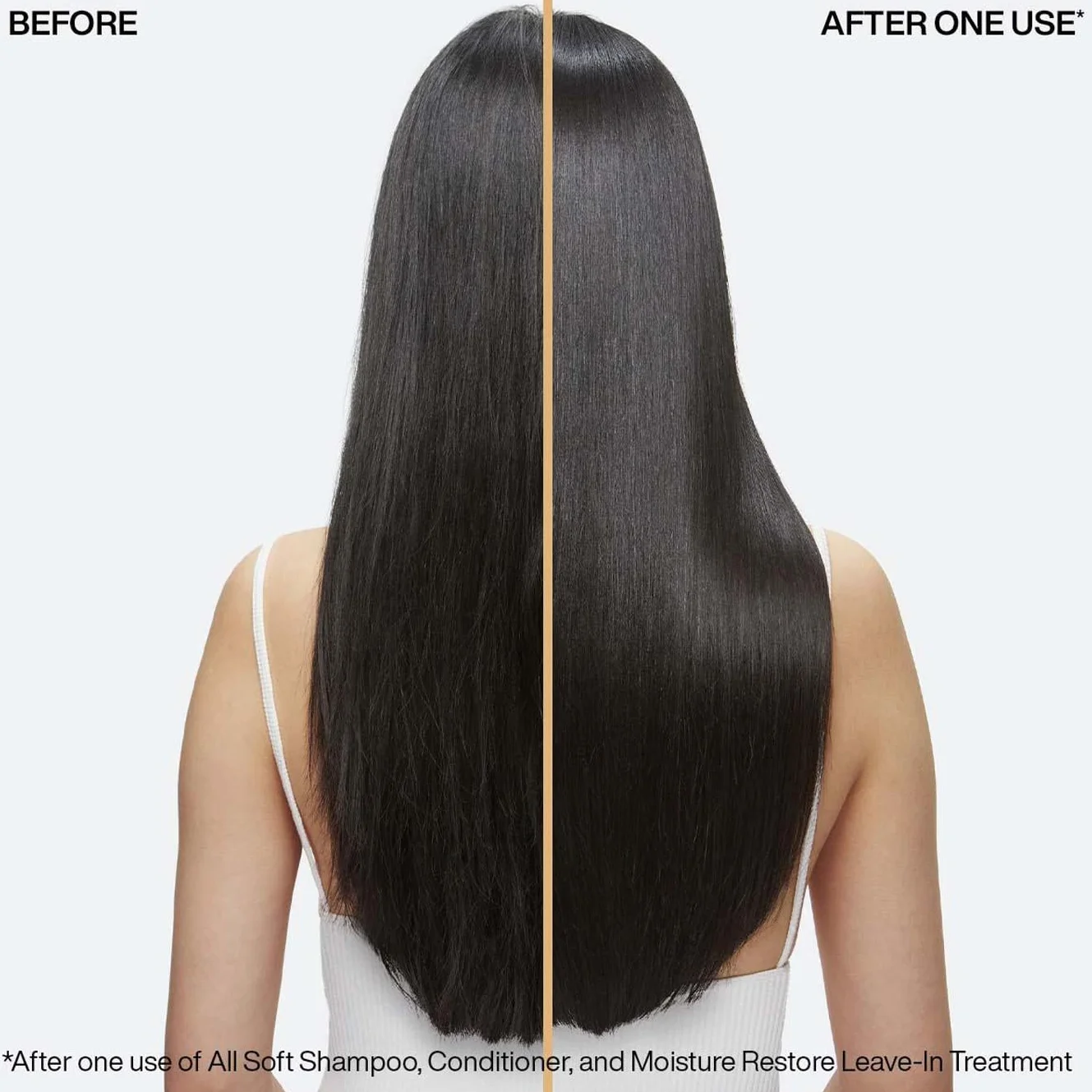 Redken All Soft Moisture Restore Maska do Włosów, 150 ml
