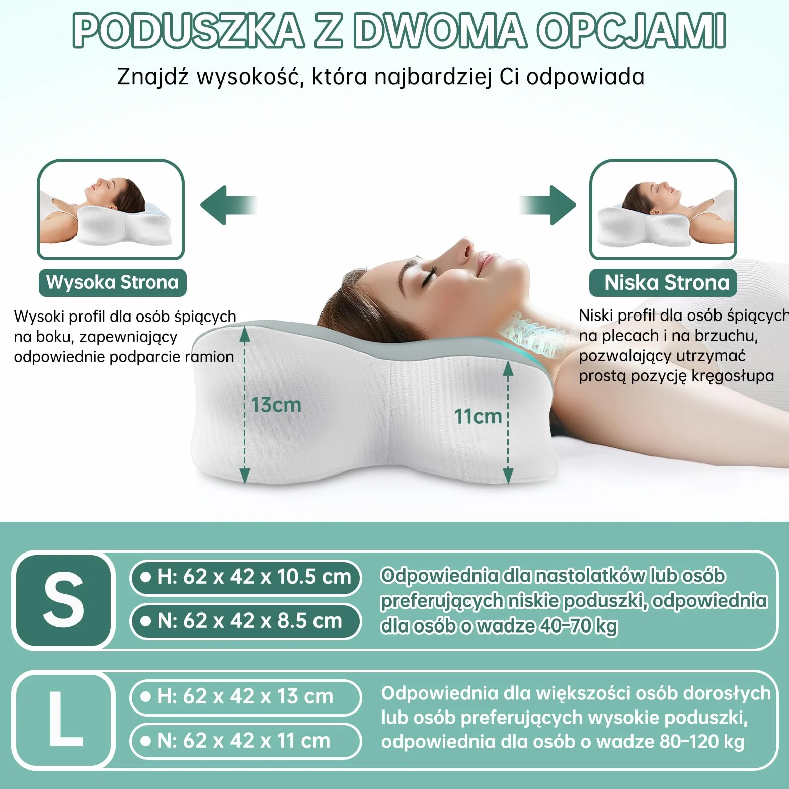 Poduszka z pianki z pamięcią kształtu do spania na boku, pod kark i szyję