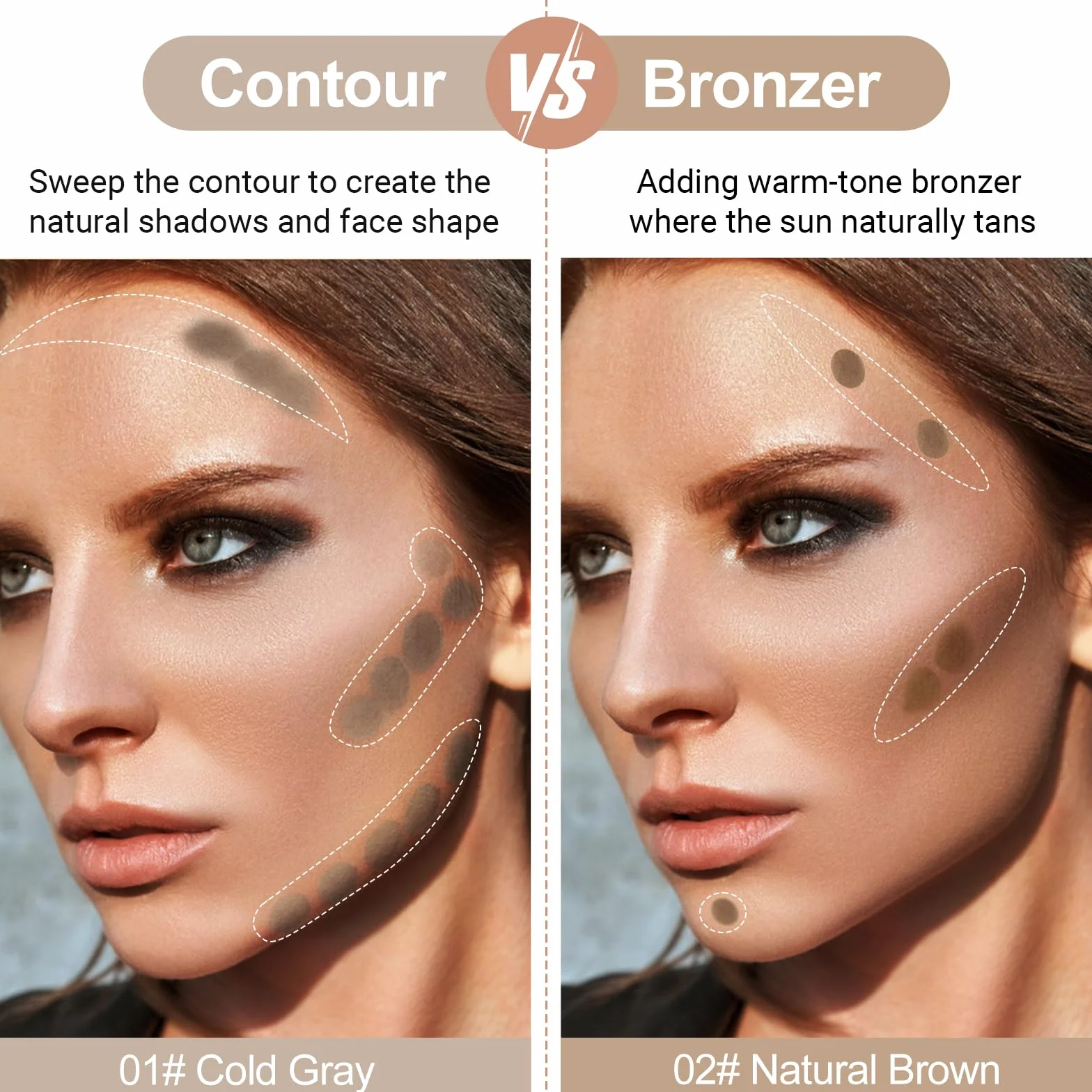 Erinde Płynny bronzer i konturowanie, długo utrzymujące się naturalne konturowanie, wysoko pigmentowane, matowe wykończenie, łatwe blendowanie, do makijażu konturowanego, wegański, naturalny brąz