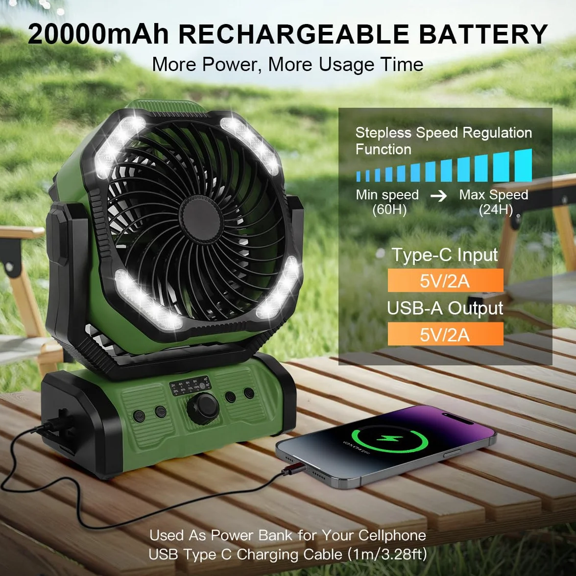 ELZO 20000mAh Wentylator kempingowy LED z pilotem, obrót 270°, USB