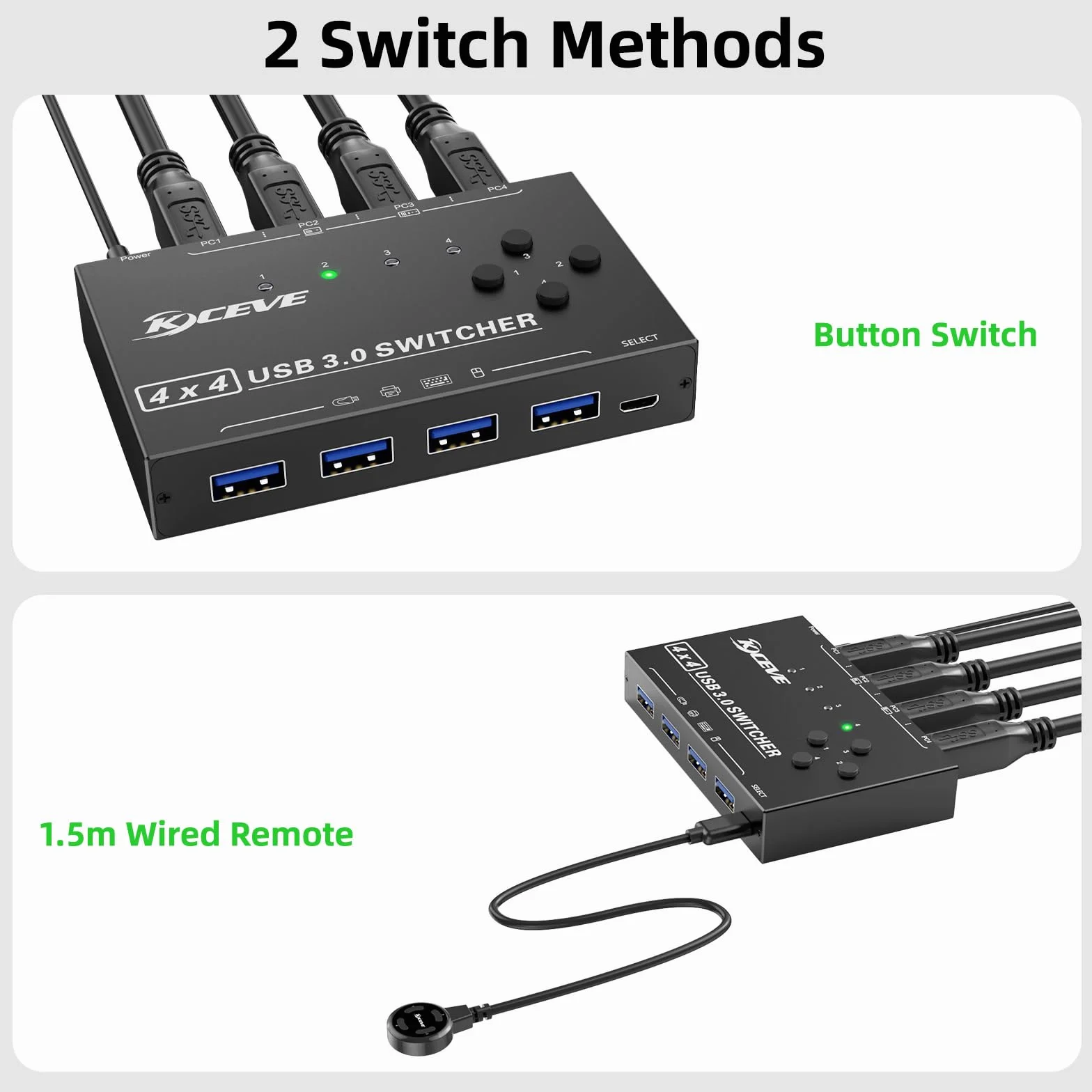 USB 3.0 Switch 4 PC, USB Switch 4 in 4 out dla 4 Komputery Udostępnianie Mysz i Klawiatura, Wired Remote (8K USB-B 4 in 4 out)