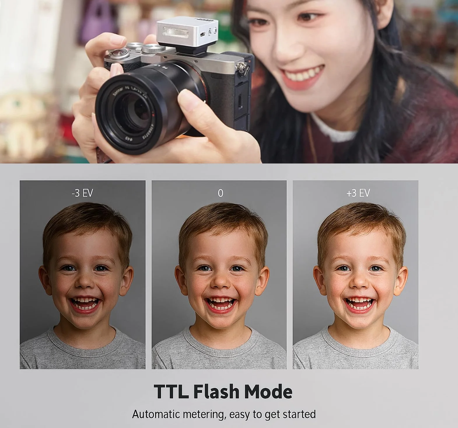 GODOX IT20 C Flash, IT20C TTL, mini lampa błyskowa, kompatybilna z Canon EOS R, RP, R5, R6, R3, R7, R8, R10, R100, M3, M5, M6, M50, R5, Mark II, R6, Mark II