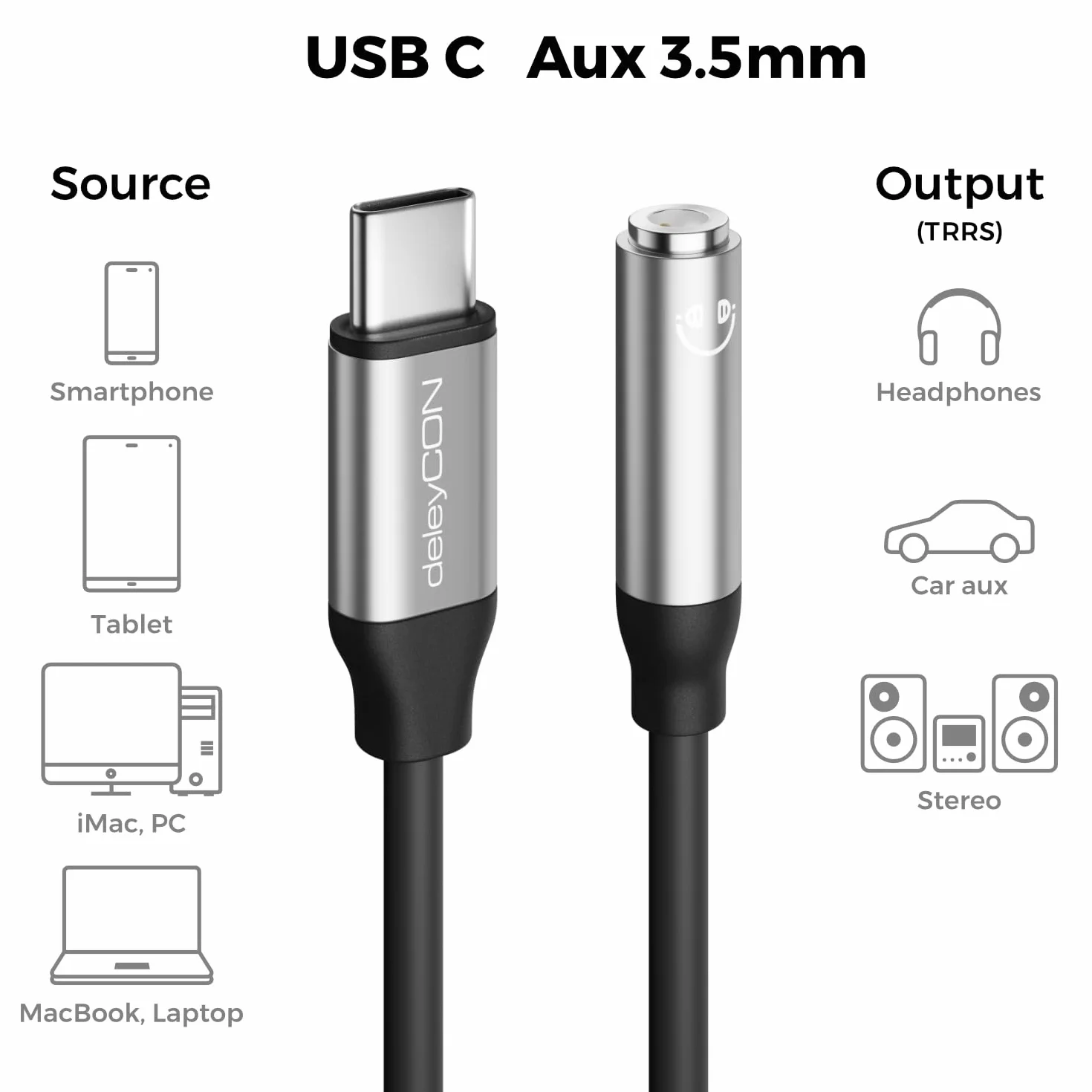 deleyCON USB-C na 3,5mm Adapter Audio ALU - DAC-Chip & TRRS - USB Typ-C Wtyk do Gniazda Klinke - Kompatybilny ze Smartfonem, Tabletem, Słuchawkami, Głośnikiem - Czarny Szary