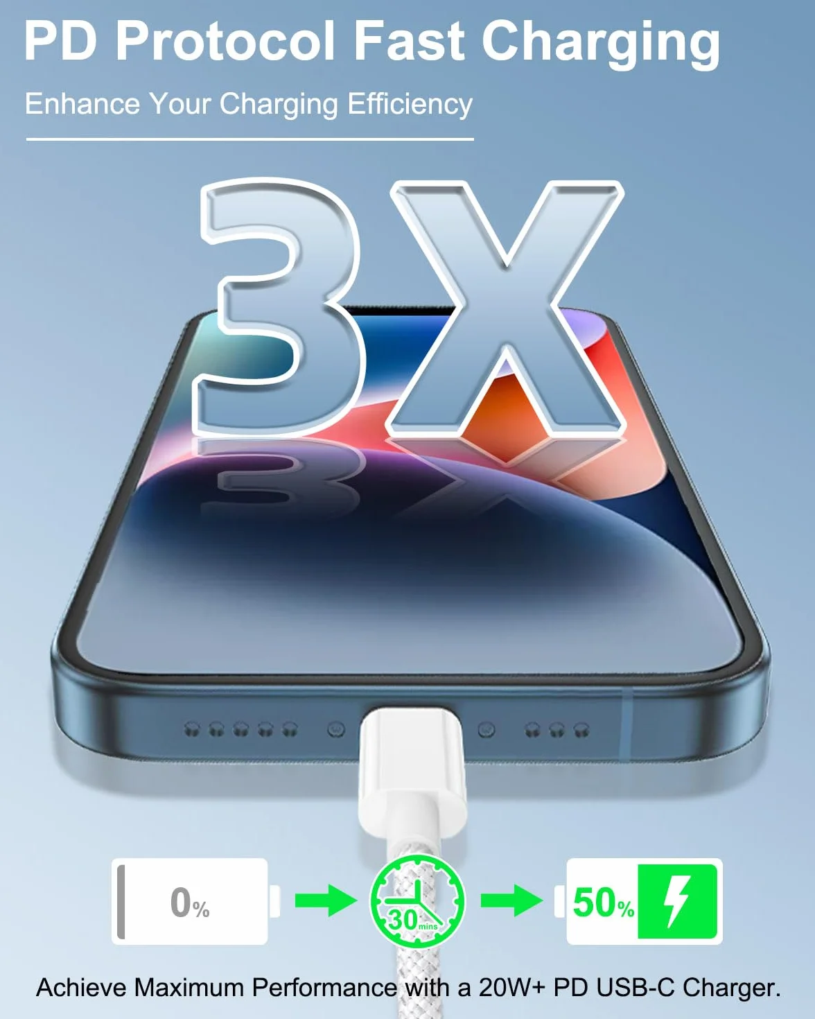 Kabel USB C do Lightning 2M [Certyfikat Apple MFi], Szybki Kabel do Ładowania iPhone, Kabel USB C Lightning, Pleciony Kabel Ładujący iPhone do Apple iPhone 14 13 12 11 Pro Max/X/XS/XR/8/SE/iPad/AirPod