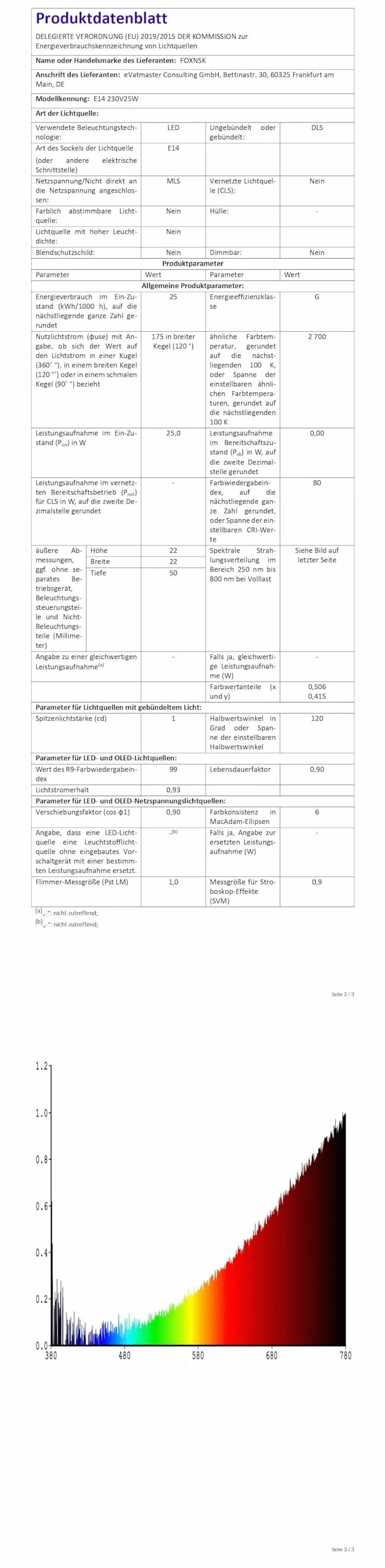 Żarówka piekarnika G9 25 W 230 V 300℃ odporna na ciepło halogenowa ściemniana żarówka do piekarnika kuchenka mikrofalowa lampa zastępcza do piekarnika Neff Zanussi Smeg Bosch AEG