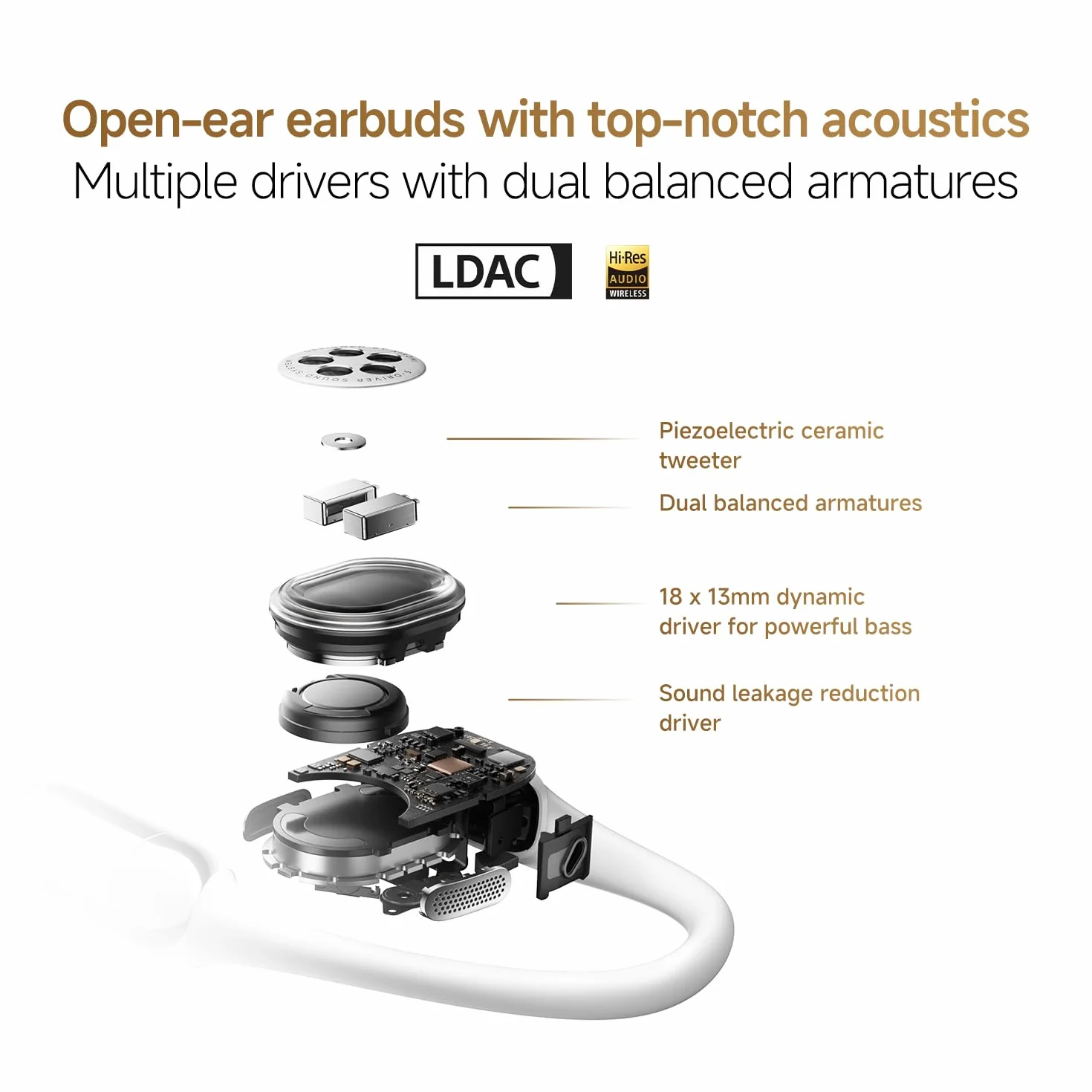 XIAOMI OpenWear Stereo Pro, słuchawki z otwartymi uszami, nauszne słuchawki Bluetooth, wygodne i stabilne noszenie, żywotność baterii 45 godzin, wodoszczelność IP54, wiele sterowników, Hi-Res Audio