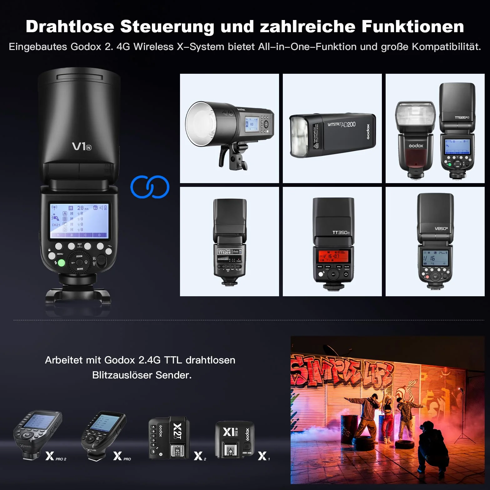 GODOX V1N okrągła lampa błyskowa, 76 W, Speedlite, profesjonalna, okrągła lampa błyskowa 1/8000 HSS 2.4G Wireless X System i-TTL z akumulatorem litowo-jonowym 2600 mAh, kompatybilna z Nikon