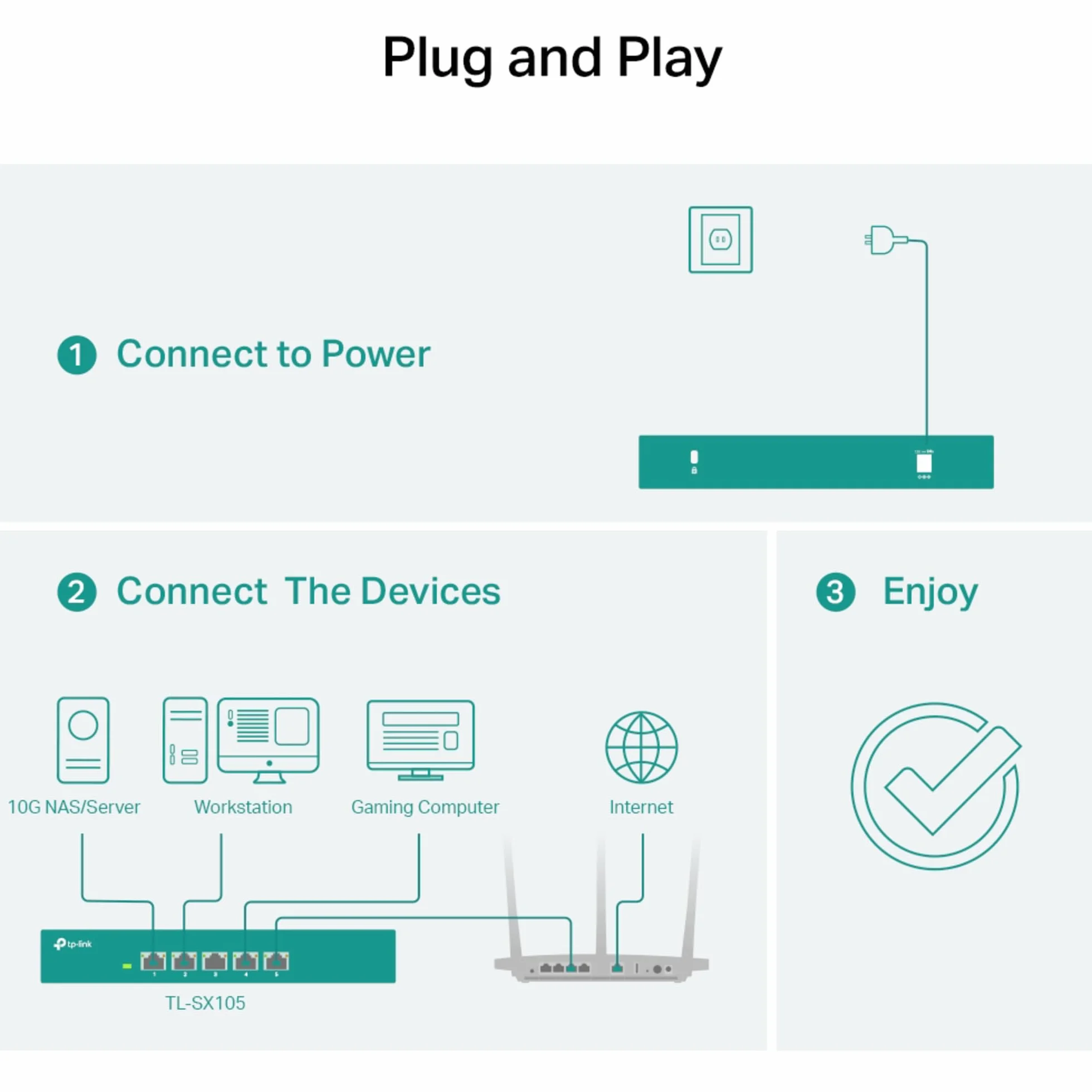 TP-Link TL-SX105 | 5-Portowy przełącznik 10G | Desktop | Plug and Play | Bez wentylatora