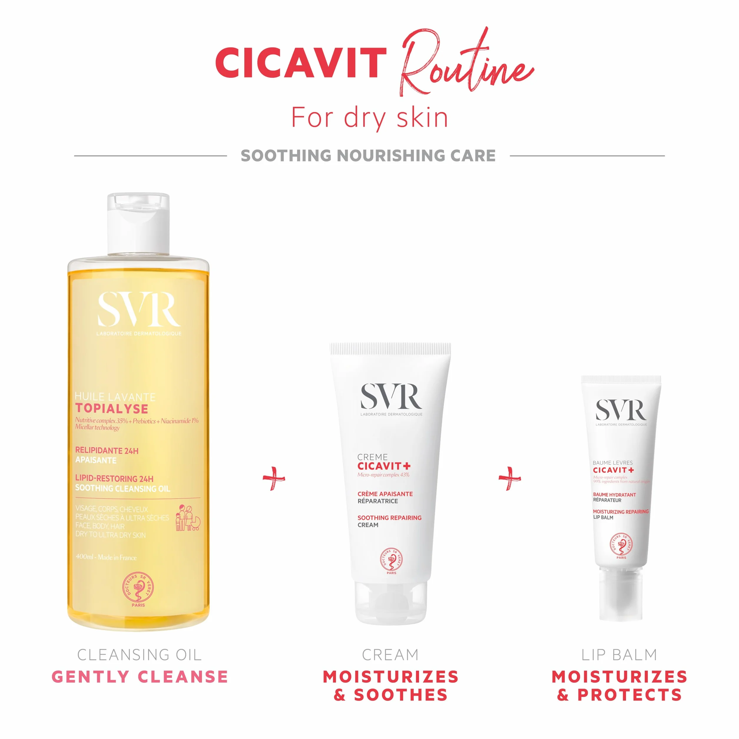Svr CICAVIT+ Laboratorium Dermatologiczne Wargi 10 g
