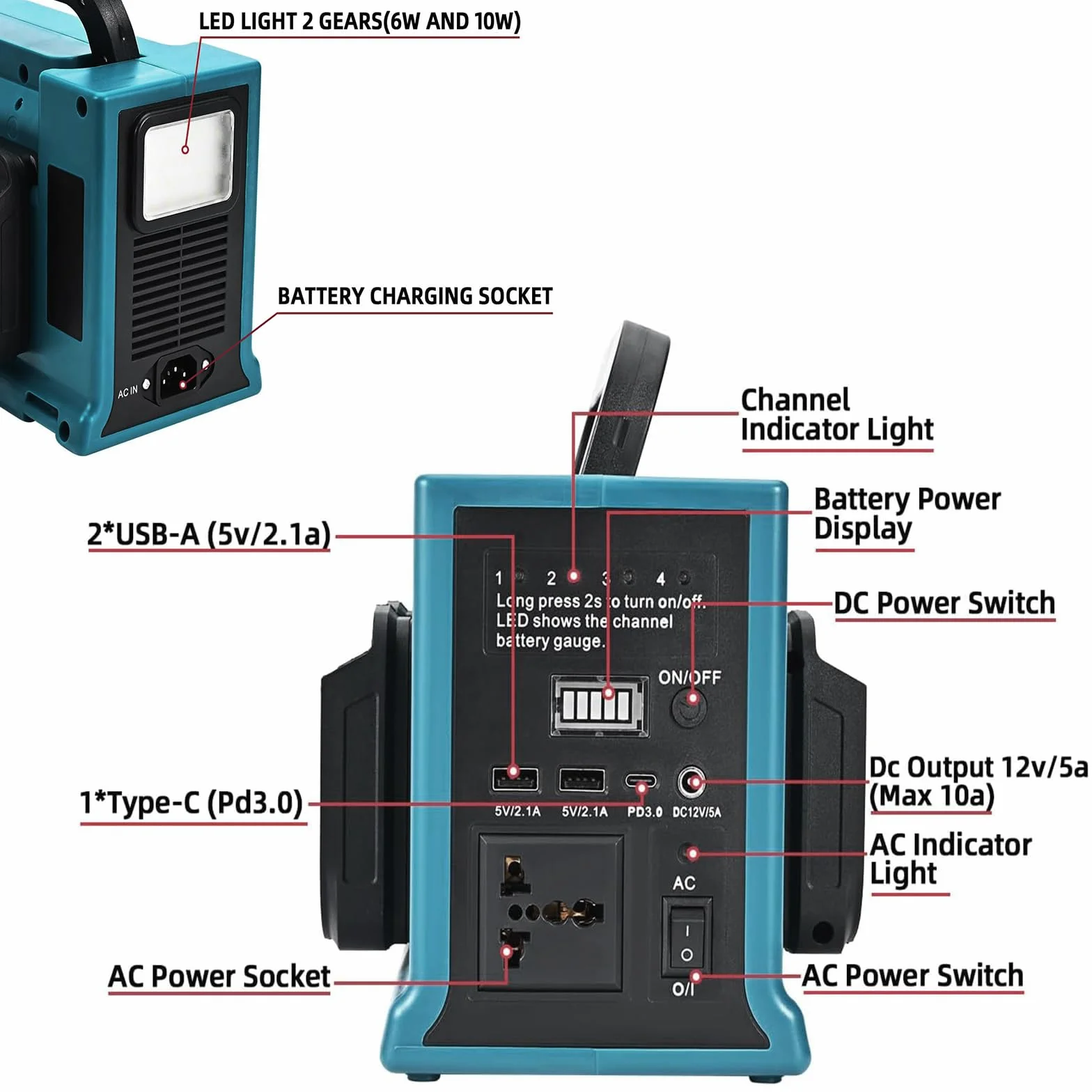 Falownik 4-portowy 350 W kompatybilny z Makita 18 V DC-AC 220-230 V USB 5 V/2,1 A