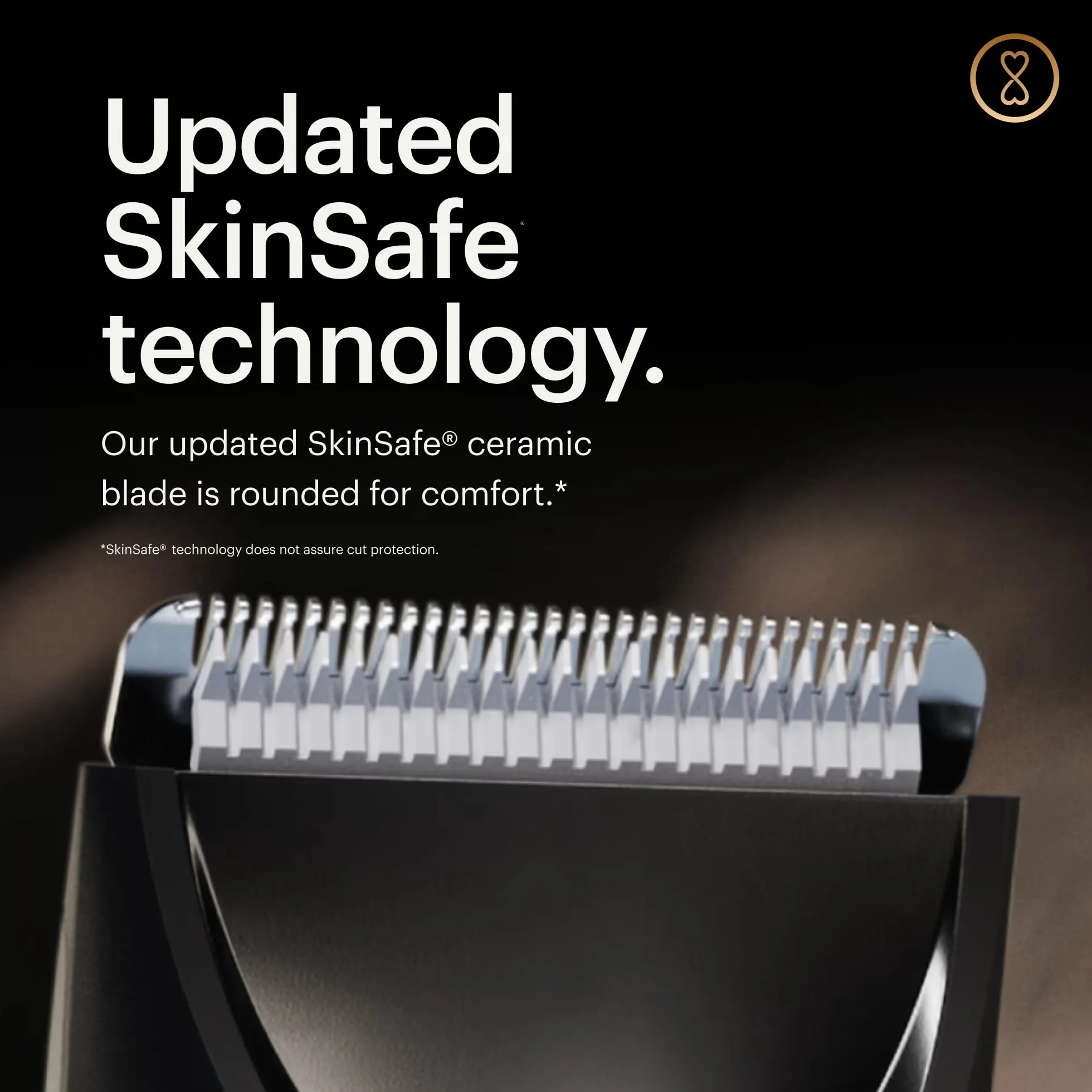 MANSCAPED® The Lawn Mower® 3.0 PLUS Trymer do pachwin i ciała – Zaktualizowane ostrze trymera SkinSafe®, Wodoodporna maszynka do golenia, Akumulator USB-C, Bezprzewodowa golarka męska z kulką