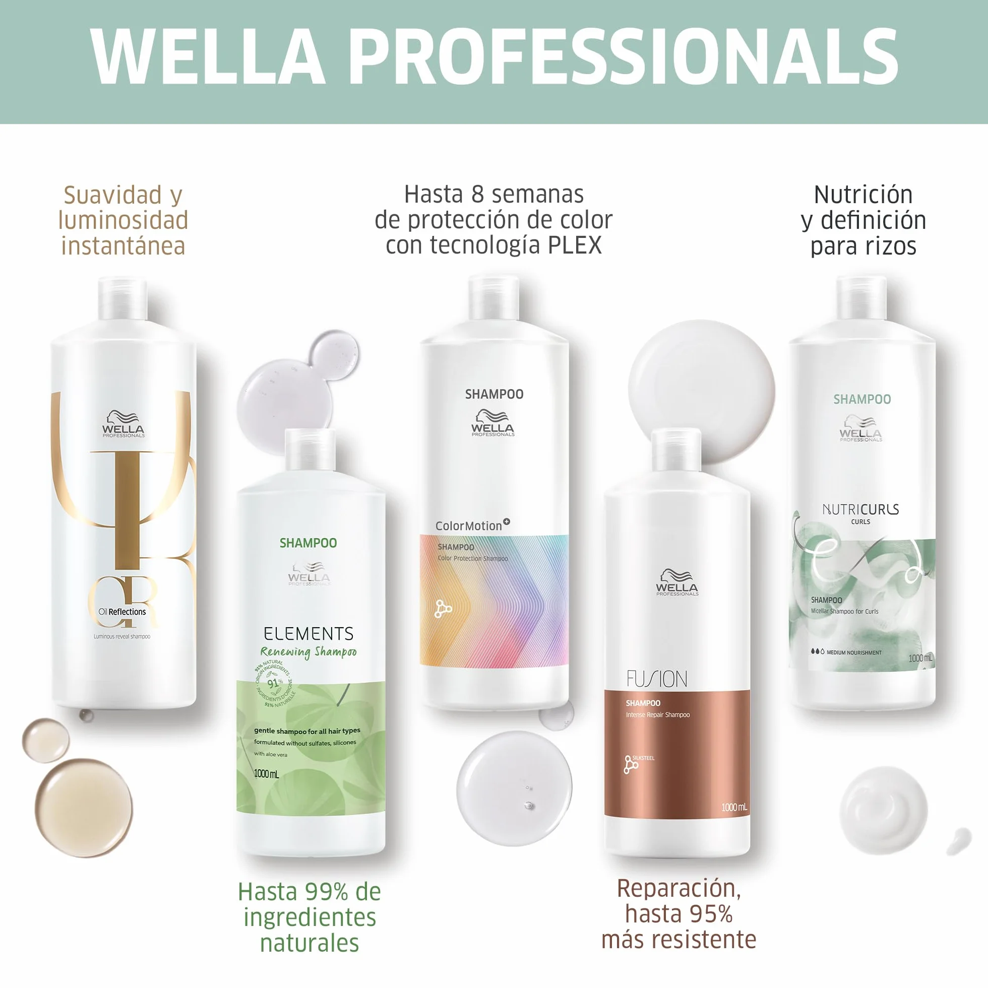 WELLA PROFESSIONALS NUTRICURLS Waves Szampon do włosów falowanych 1000ml