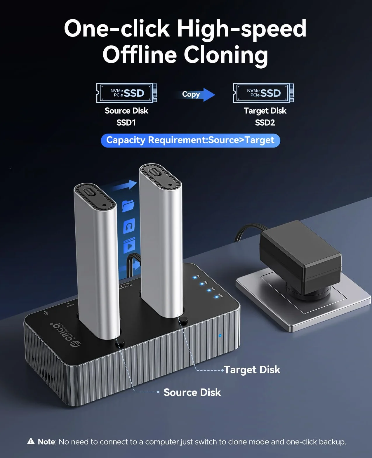 ORICO M.2 NVMe SSD Clone Stacja dokująca, 40 Gbps M2 NVMe SSD Cloner Dock, Dual Bay M.2 NVMe SSD stacja dokująca z wentylatorem, obsługuje klonowanie offline, kompatybilna z NVMe SSD 2230/2242/2260