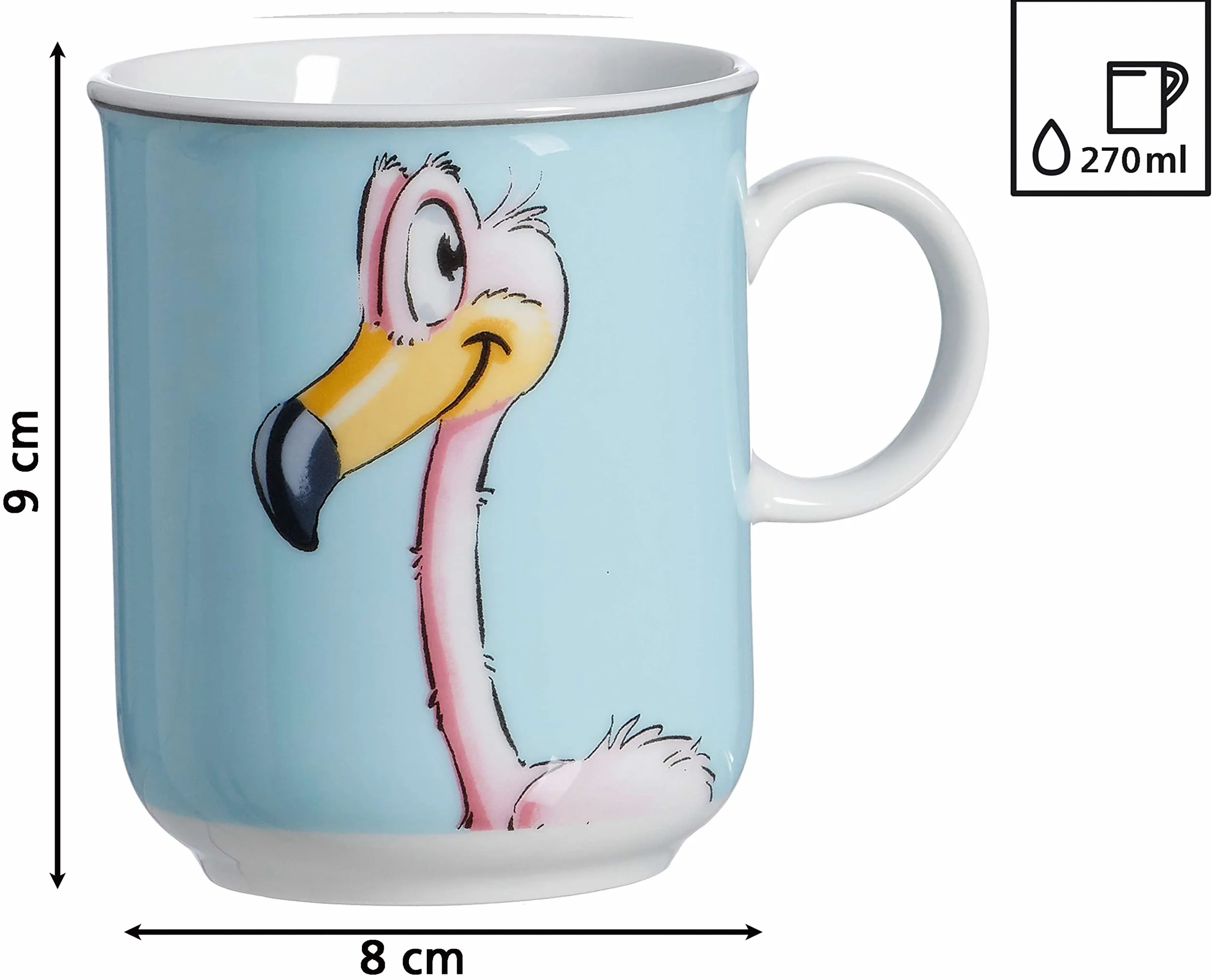 Ritzenhoff & Breker Zestaw naczyń dla dzieci Happy Zoo 3-częściowy Flaming
