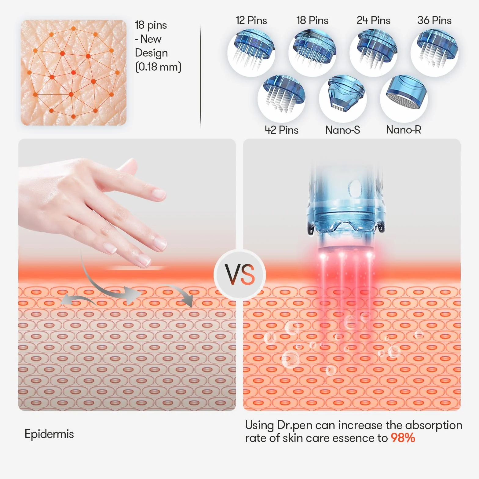 Dr. pen Ultima A11 Microneedling Pen – Skuteczny przeciwko zmarszczkom | Inteligentna baza czujnikowa, wygodny bezprzewodowy design, idealny do salonów kosmetycznych i do użytku domowego | Idealny