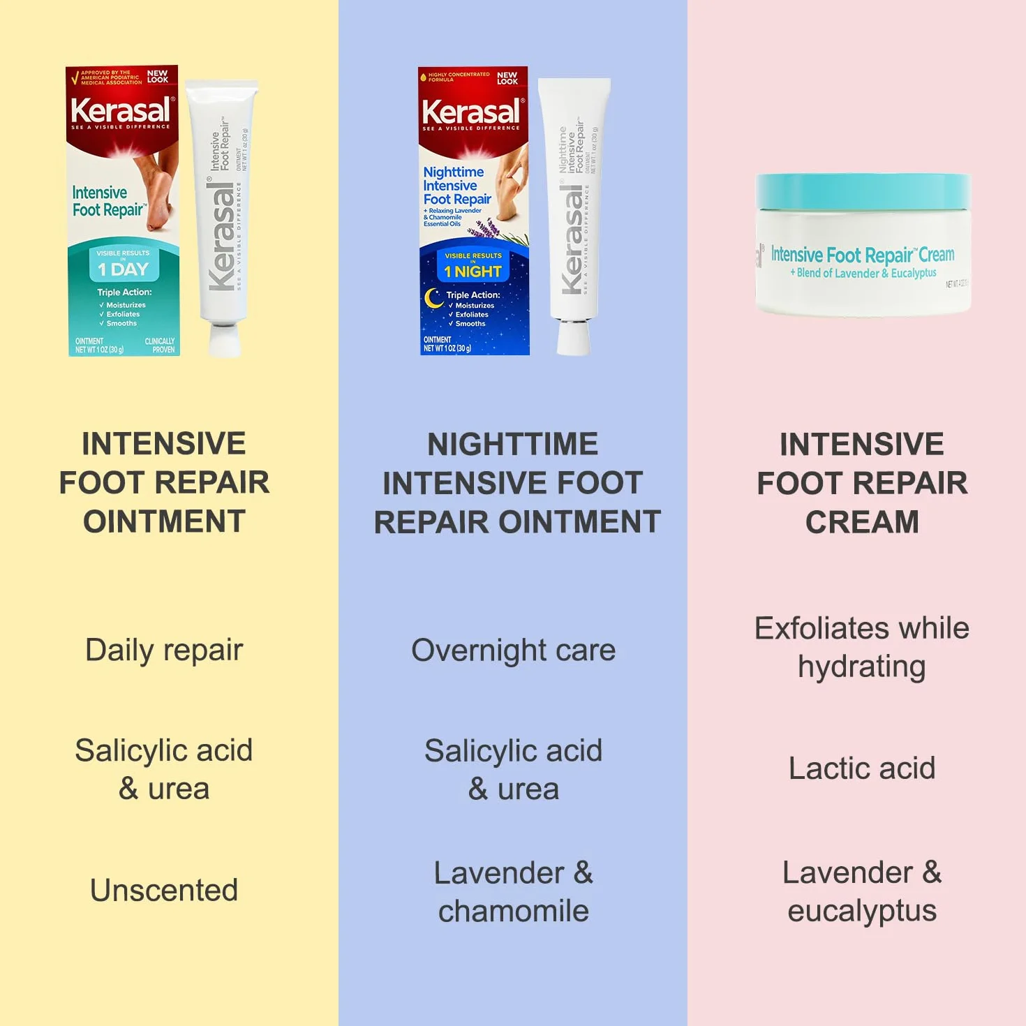 One Step Exfoliating Moisturizer Therapy 1 oz Maść