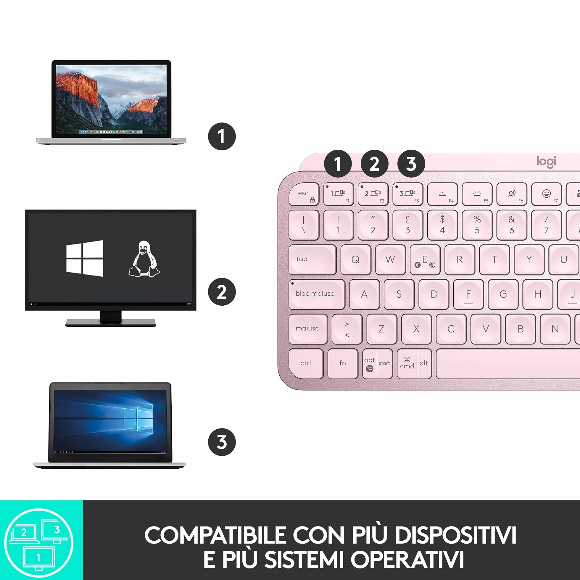 Logitech MX Keys Mini Bezprzewodowa klawiatura - ITA QWERTY
